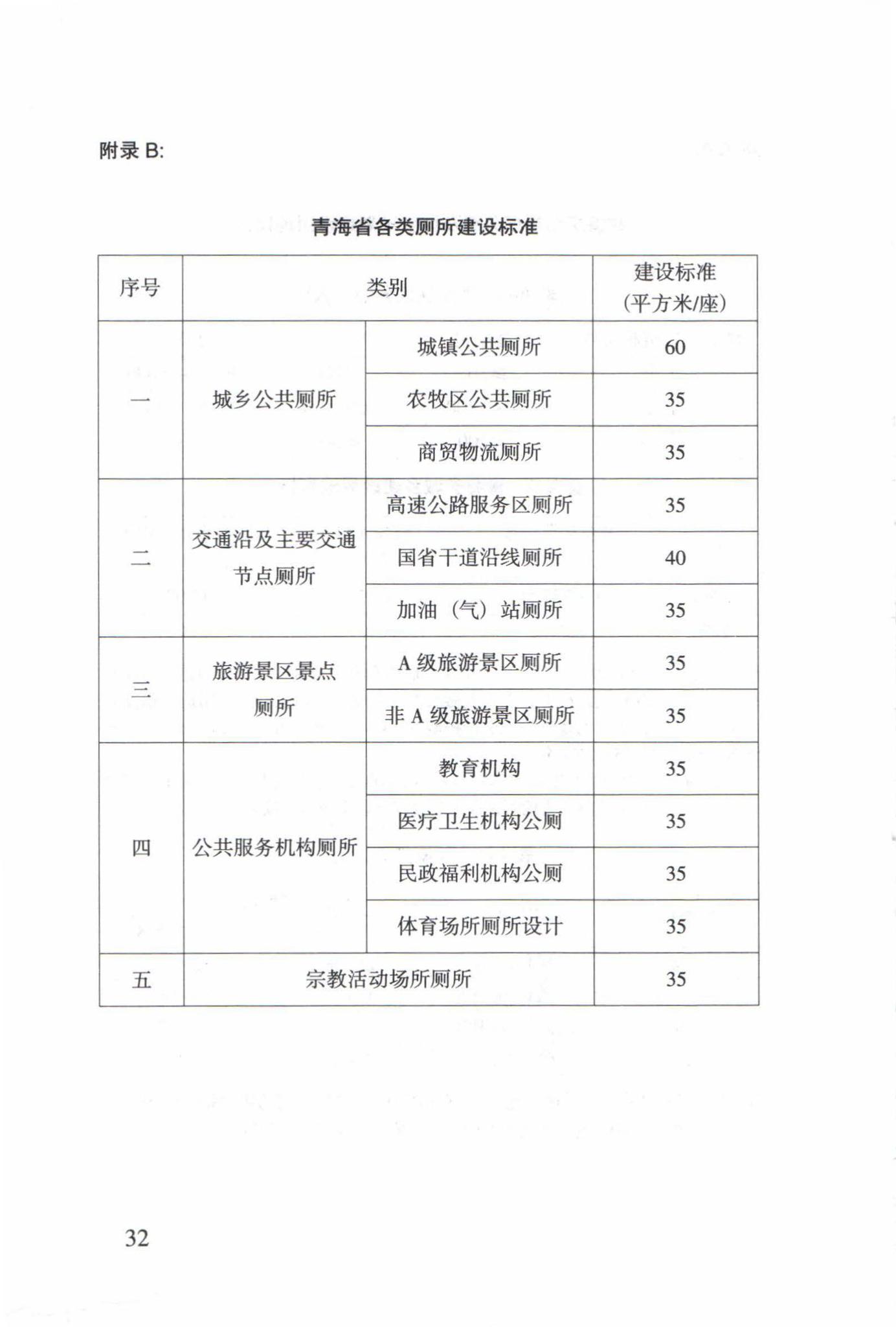 DB63/T1683-2018--青海省农牧区公共厕所工程建设标准