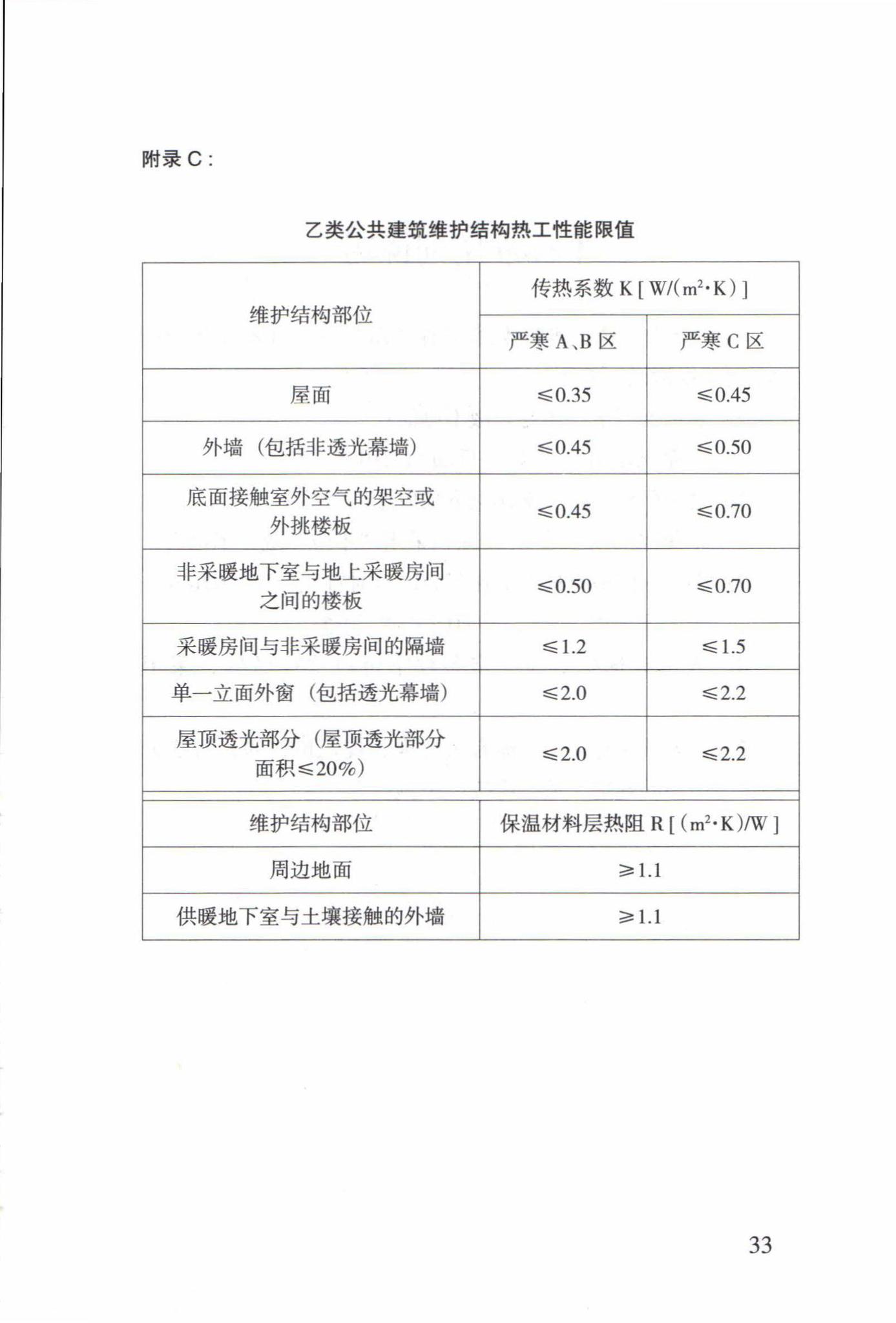 DB63/T1683-2018--青海省农牧区公共厕所工程建设标准