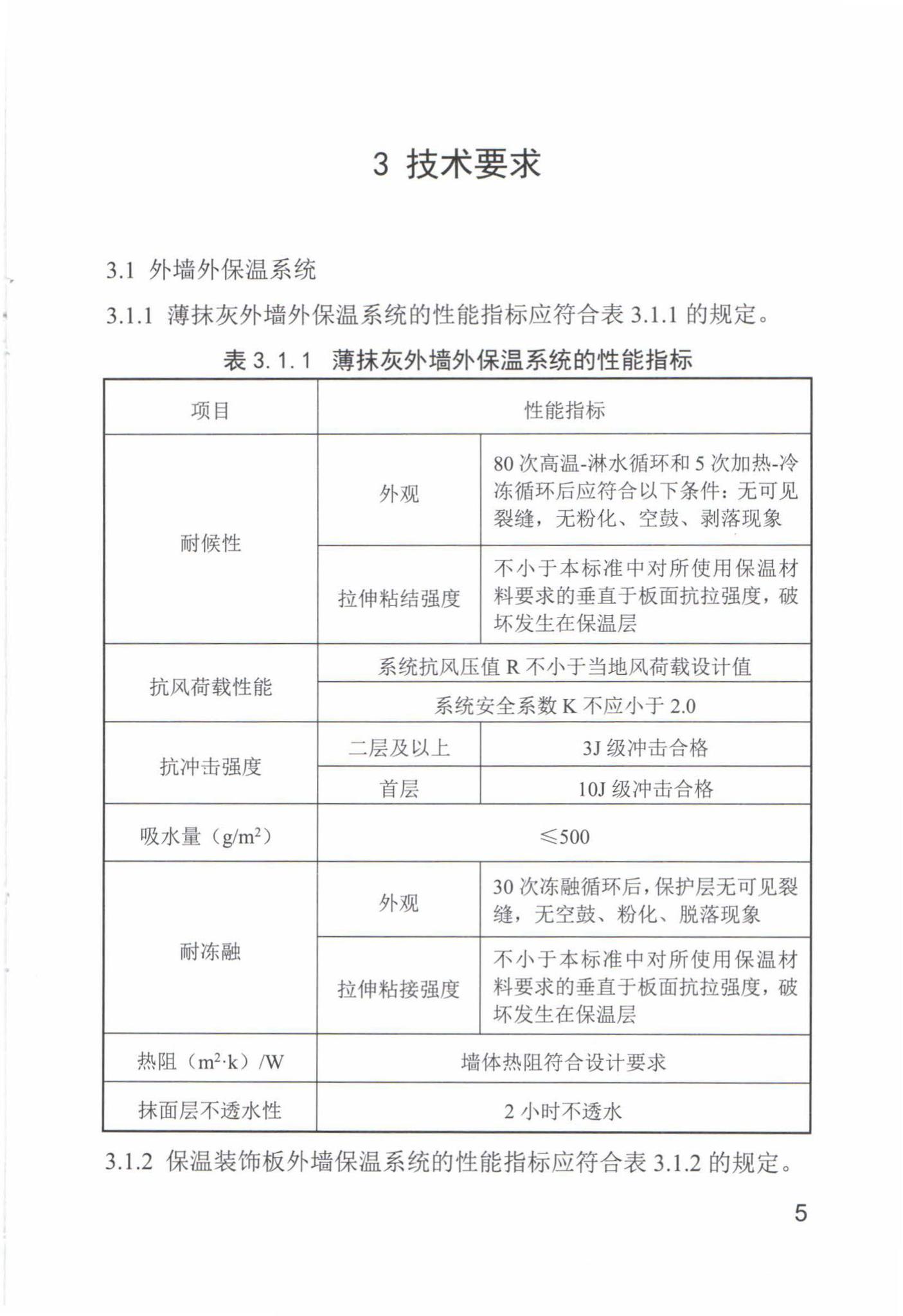 DB63/T1684-2018--民用建筑外墙外保温系统检验标准