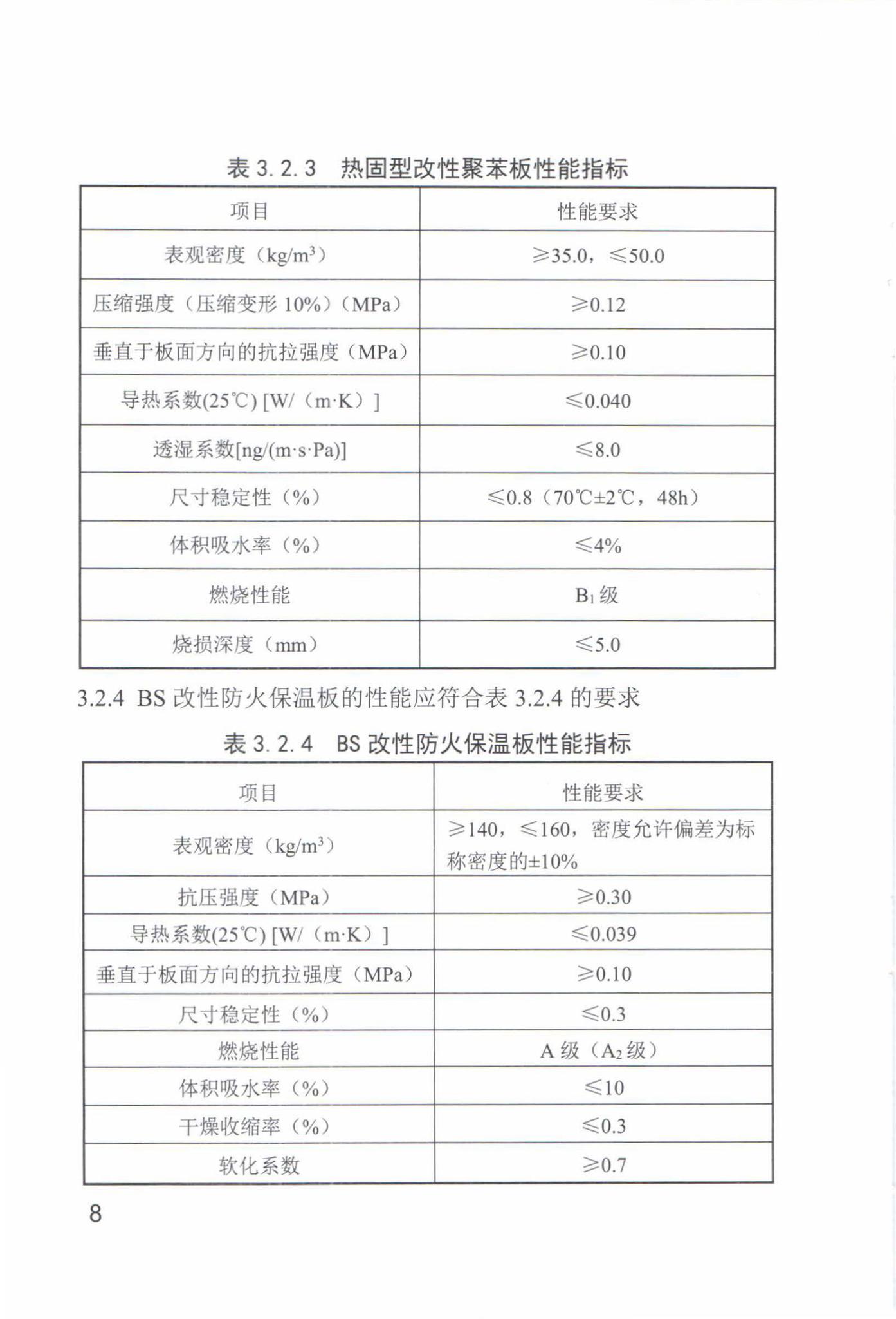 DB63/T1684-2018--民用建筑外墙外保温系统检验标准