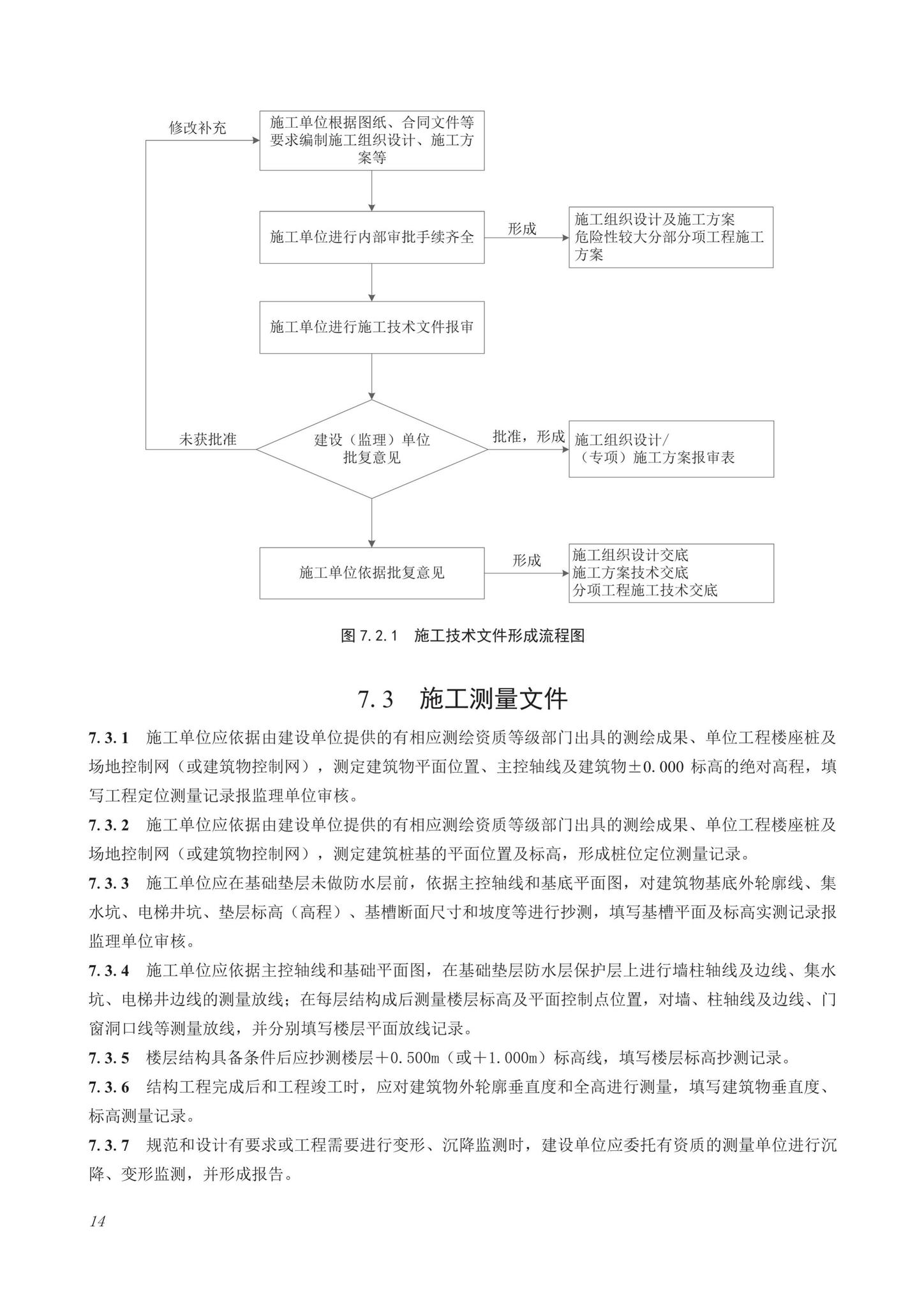 DB63/T1743-2019--青海省建筑工程资料管理规程