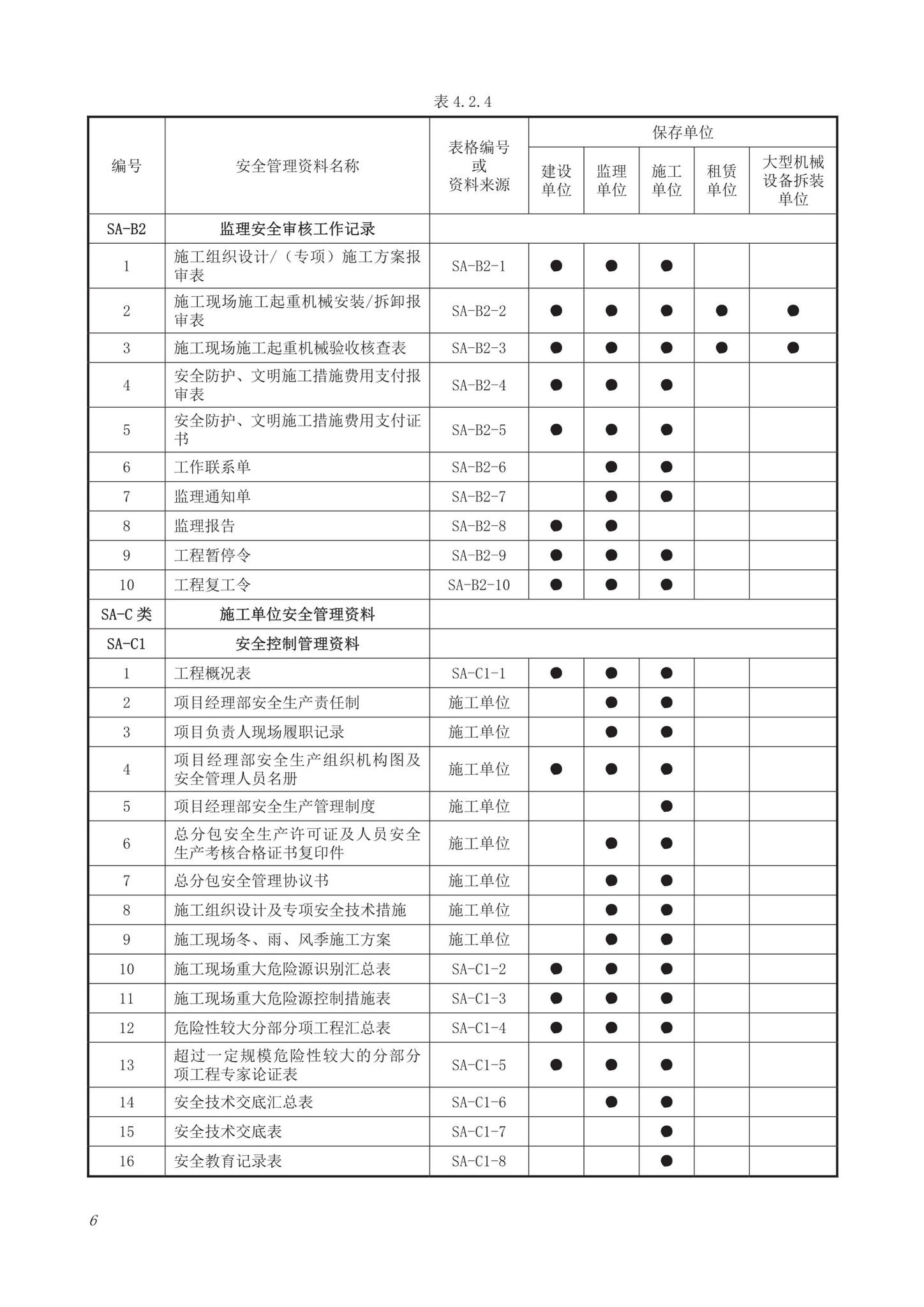 DB63/T1743-2019--青海省建筑工程资料管理规程