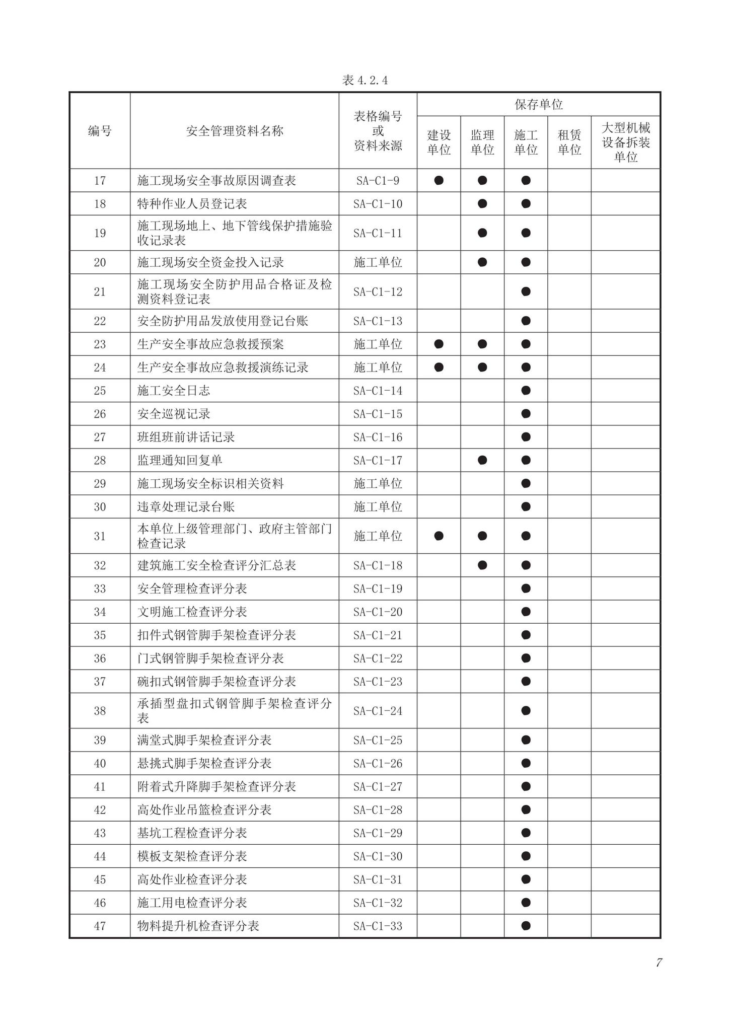 DB63/T1743-2019--青海省建筑工程资料管理规程