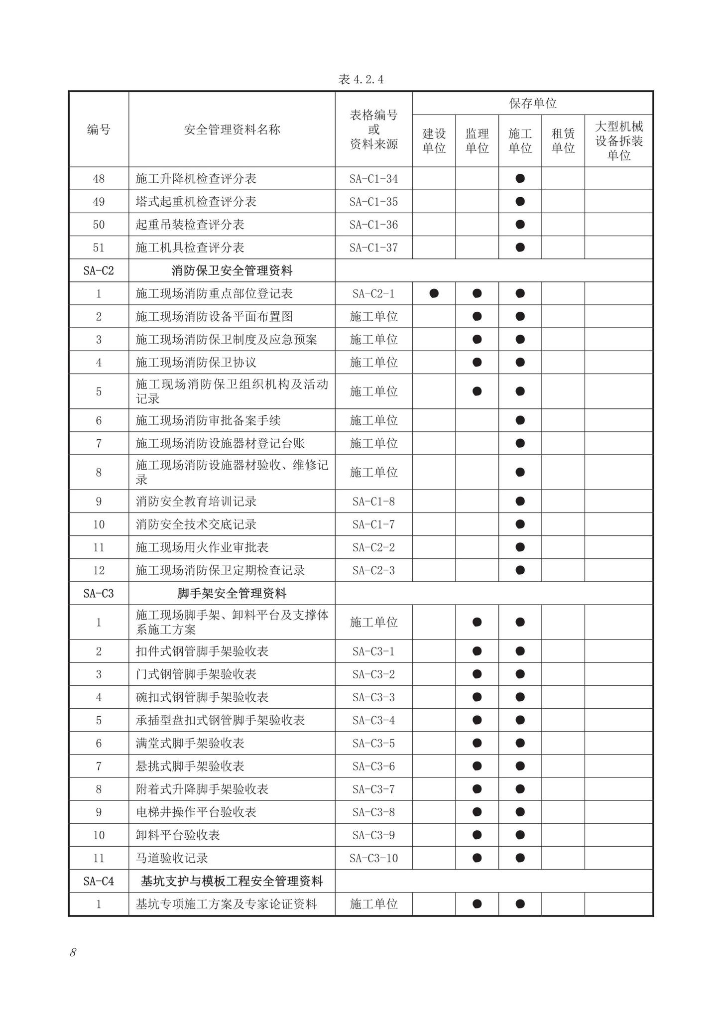 DB63/T1743-2019--青海省建筑工程资料管理规程