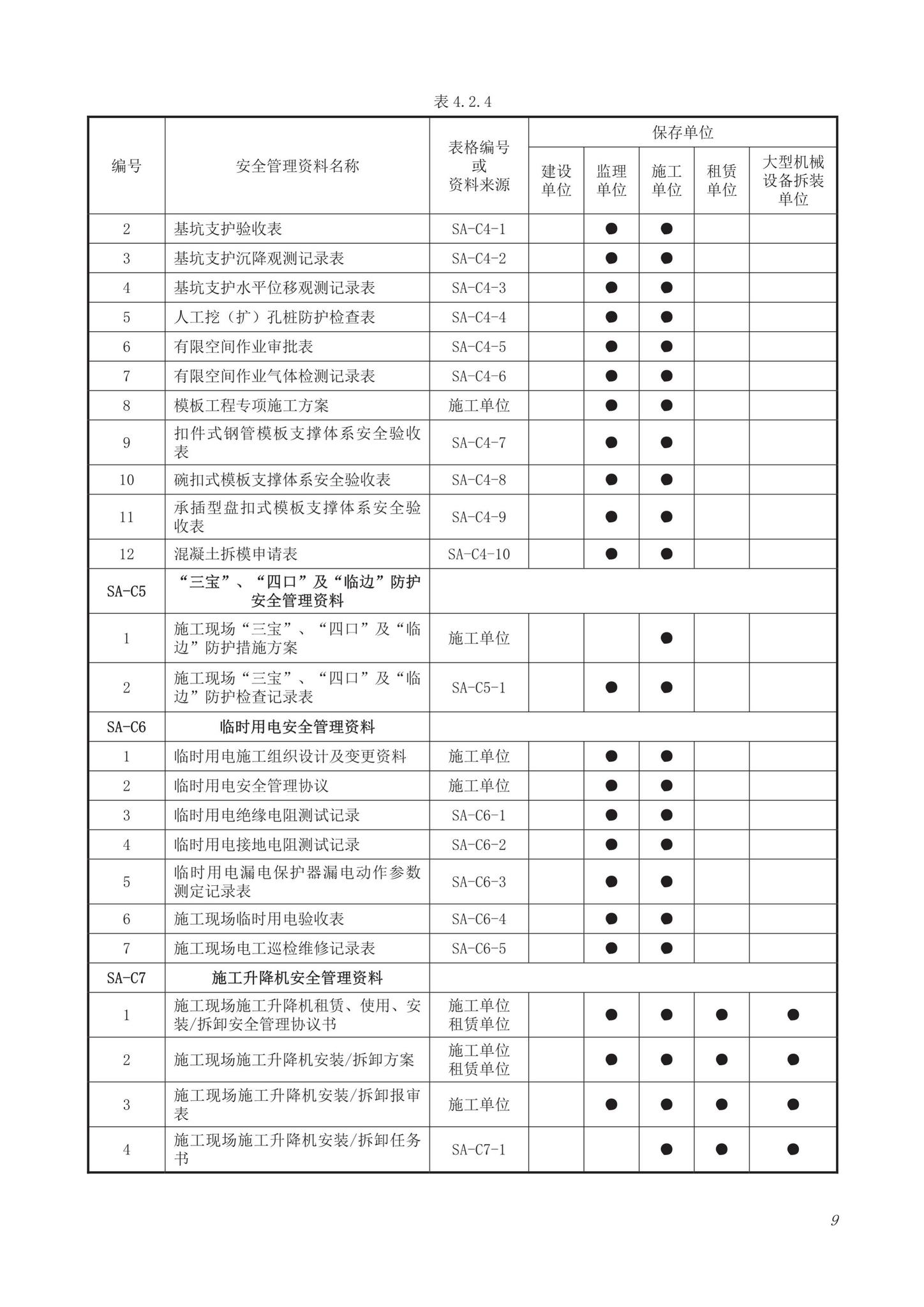 DB63/T1743-2019--青海省建筑工程资料管理规程