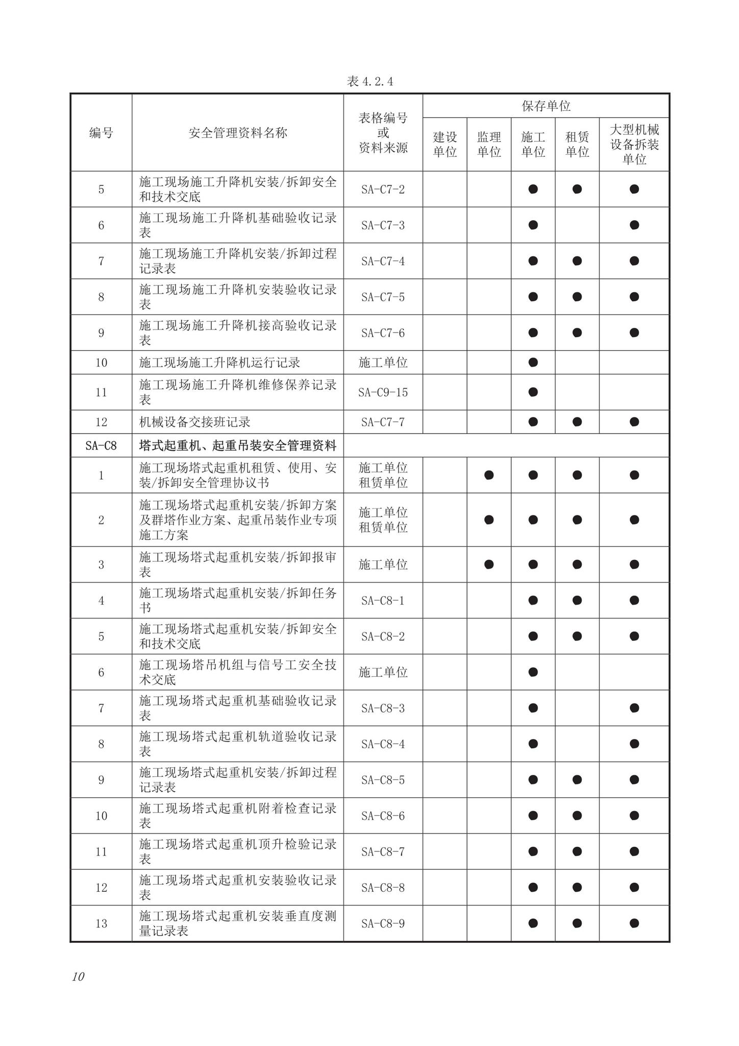 DB63/T1743-2019--青海省建筑工程资料管理规程