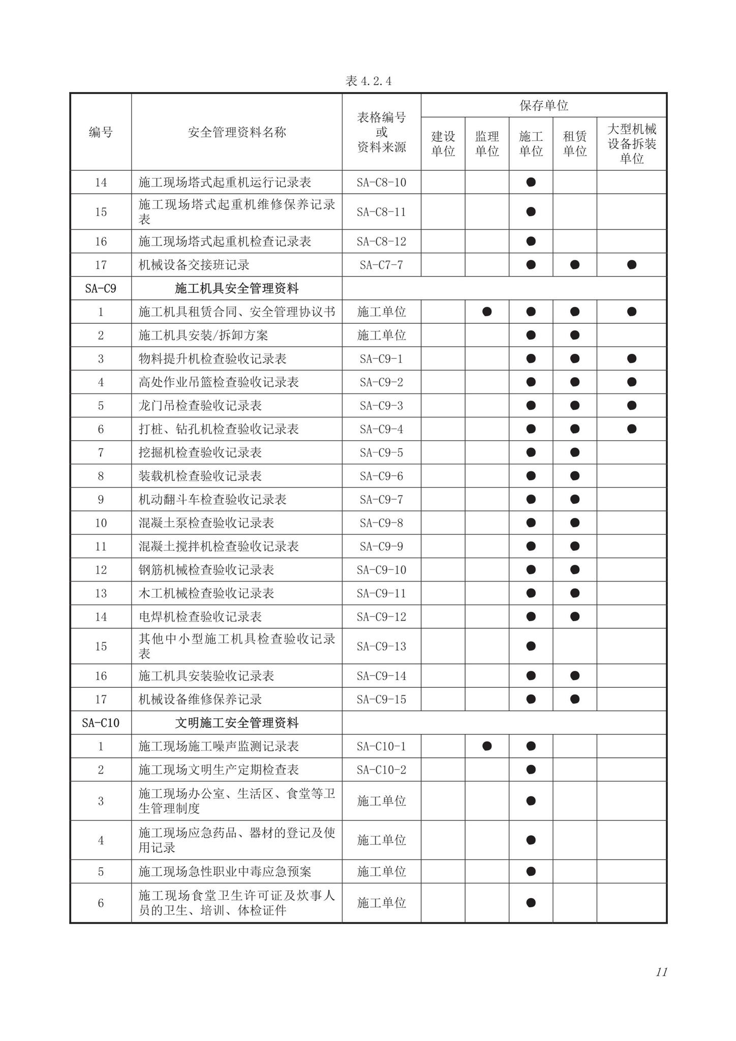 DB63/T1743-2019--青海省建筑工程资料管理规程