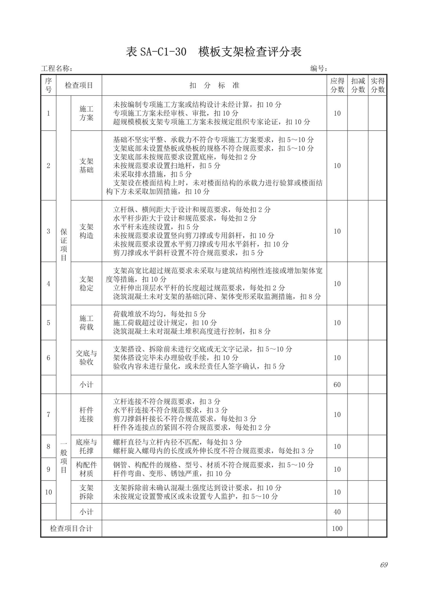 DB63/T1743-2019--青海省建筑工程资料管理规程