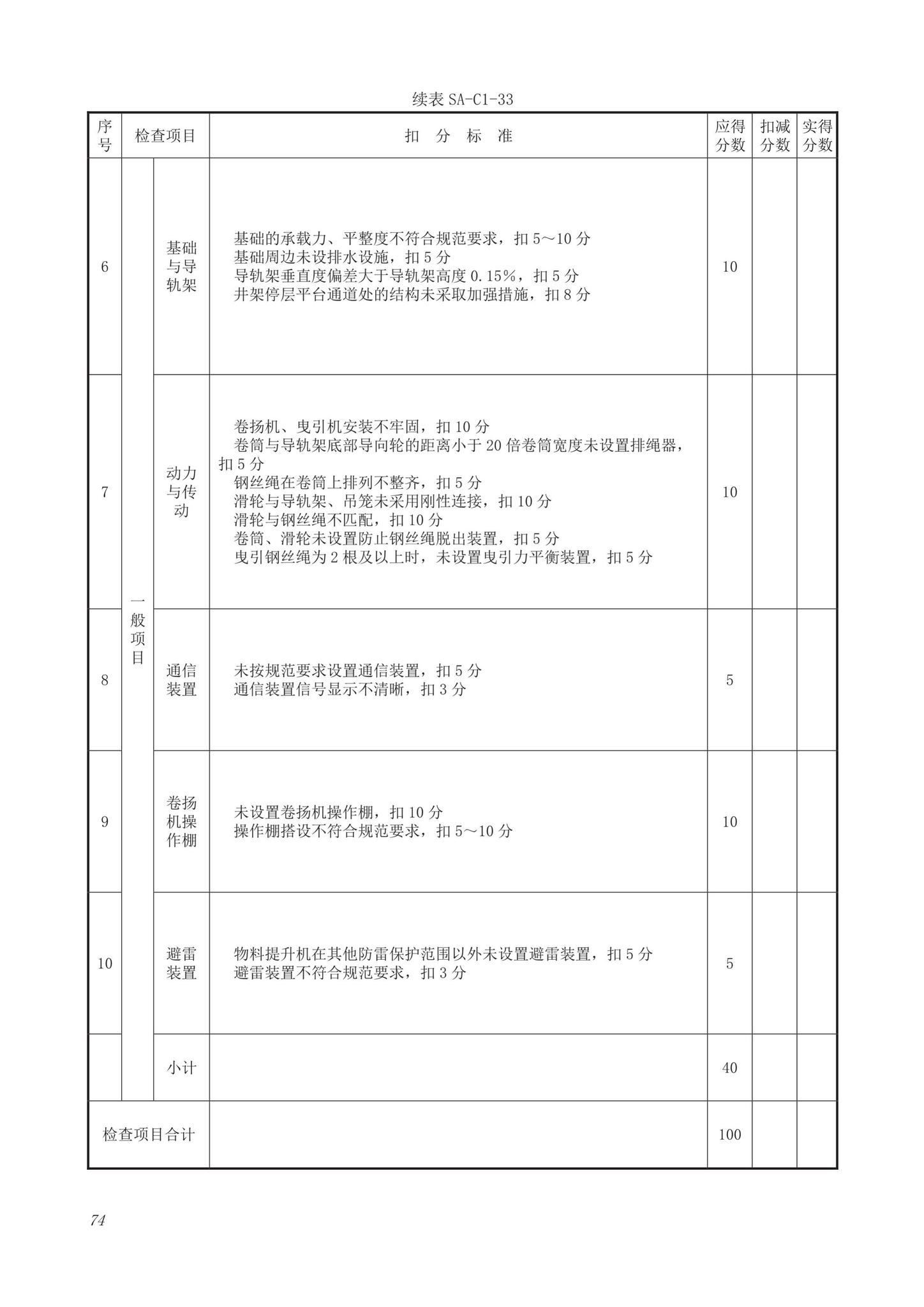 DB63/T1743-2019--青海省建筑工程资料管理规程