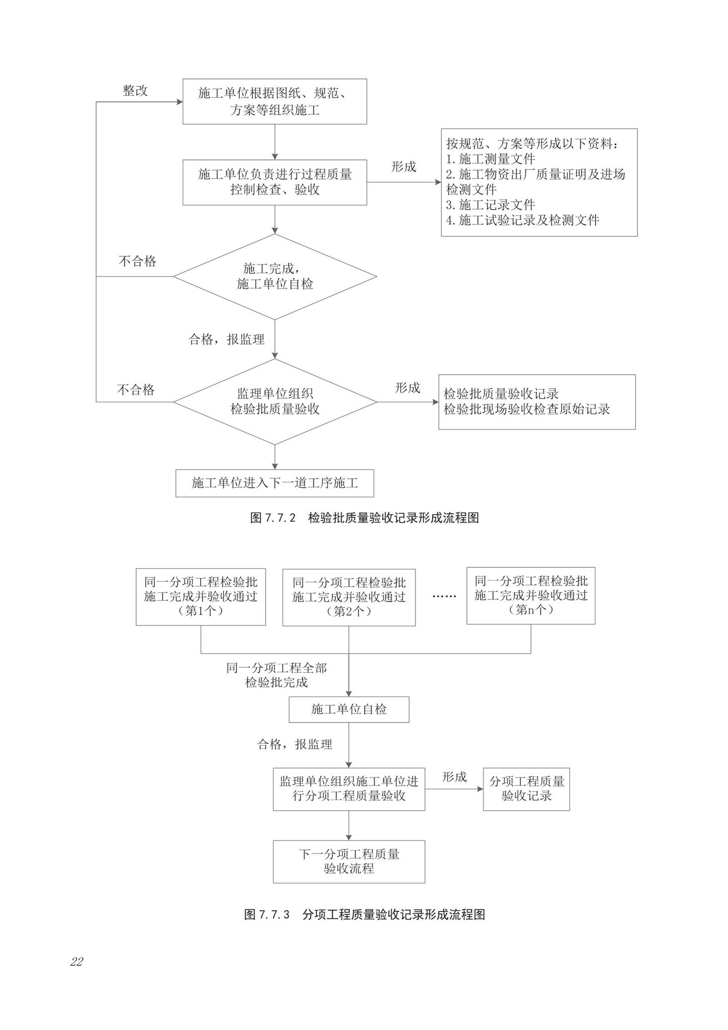 DB63/T1743-2019--青海省建筑工程资料管理规程