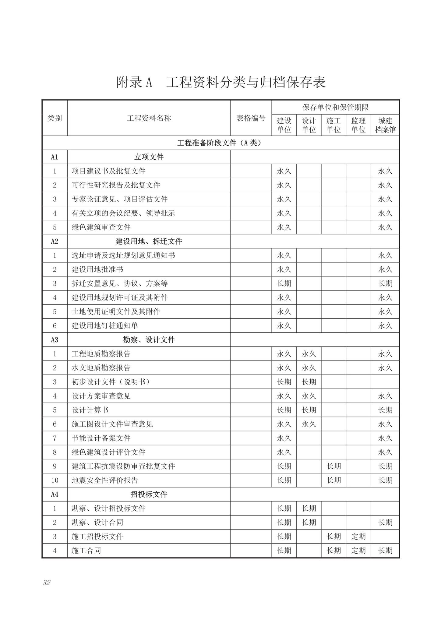 DB63/T1743-2019--青海省建筑工程资料管理规程