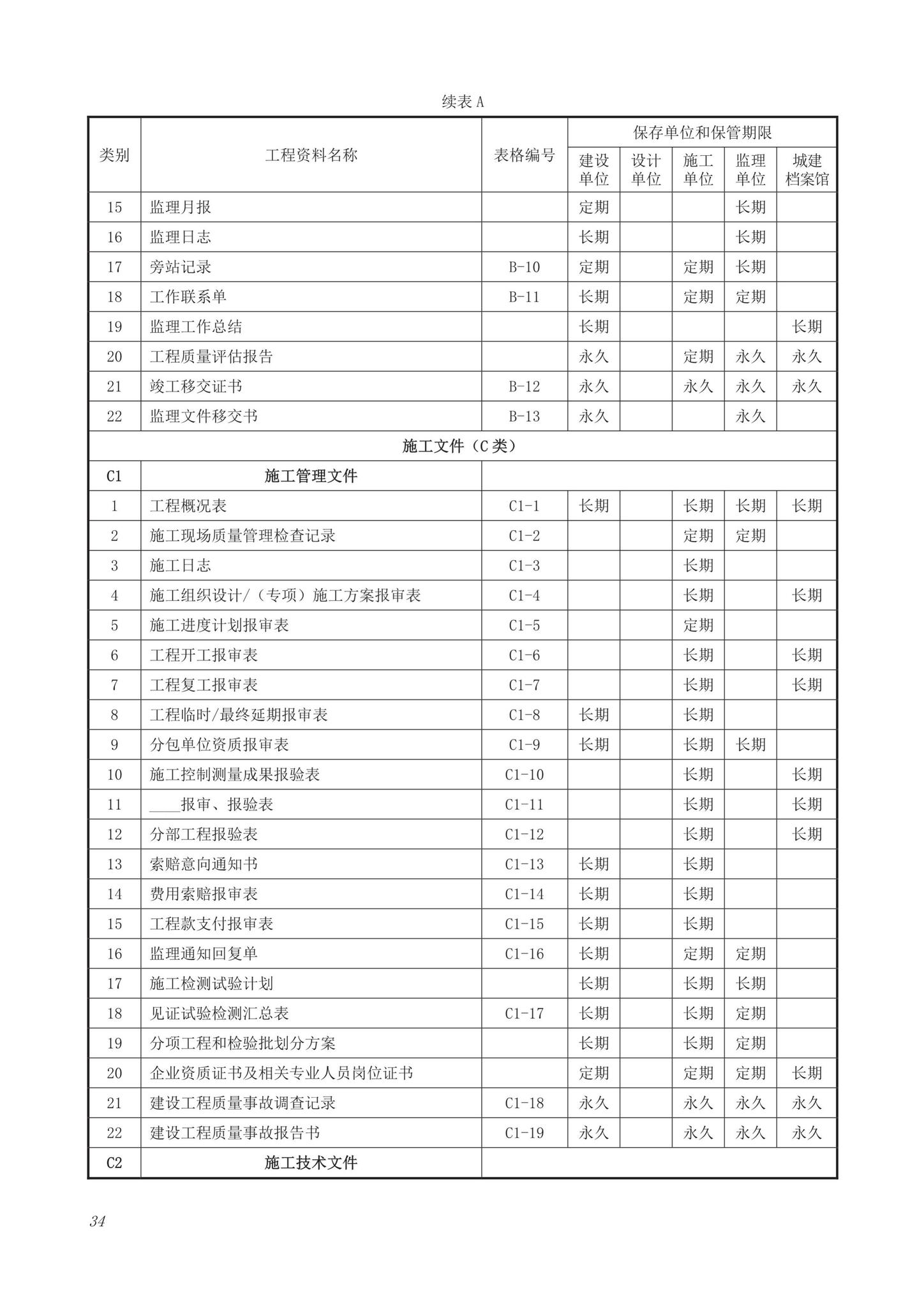 DB63/T1743-2019--青海省建筑工程资料管理规程