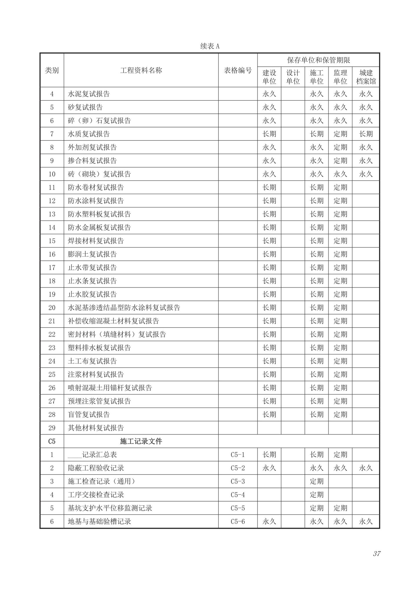 DB63/T1743-2019--青海省建筑工程资料管理规程