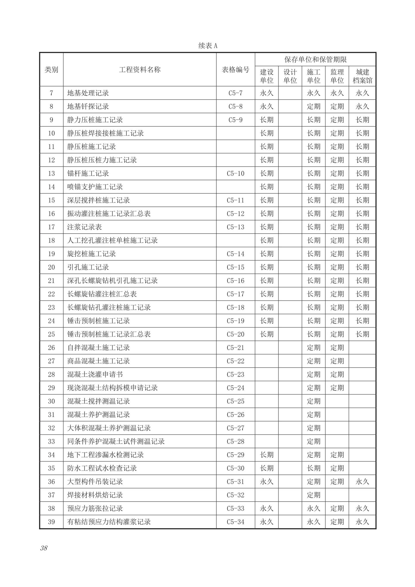 DB63/T1743-2019--青海省建筑工程资料管理规程