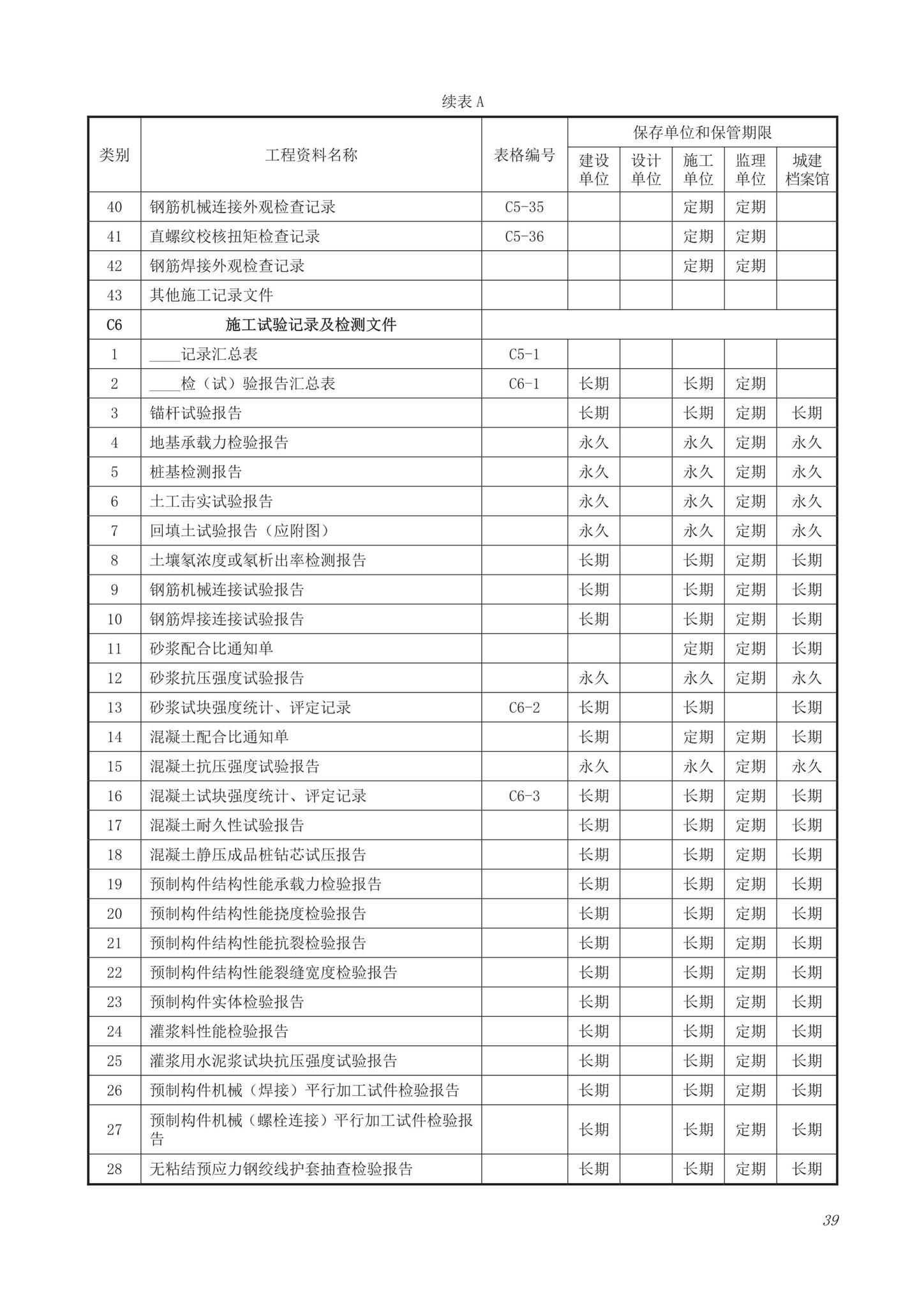 DB63/T1743-2019--青海省建筑工程资料管理规程