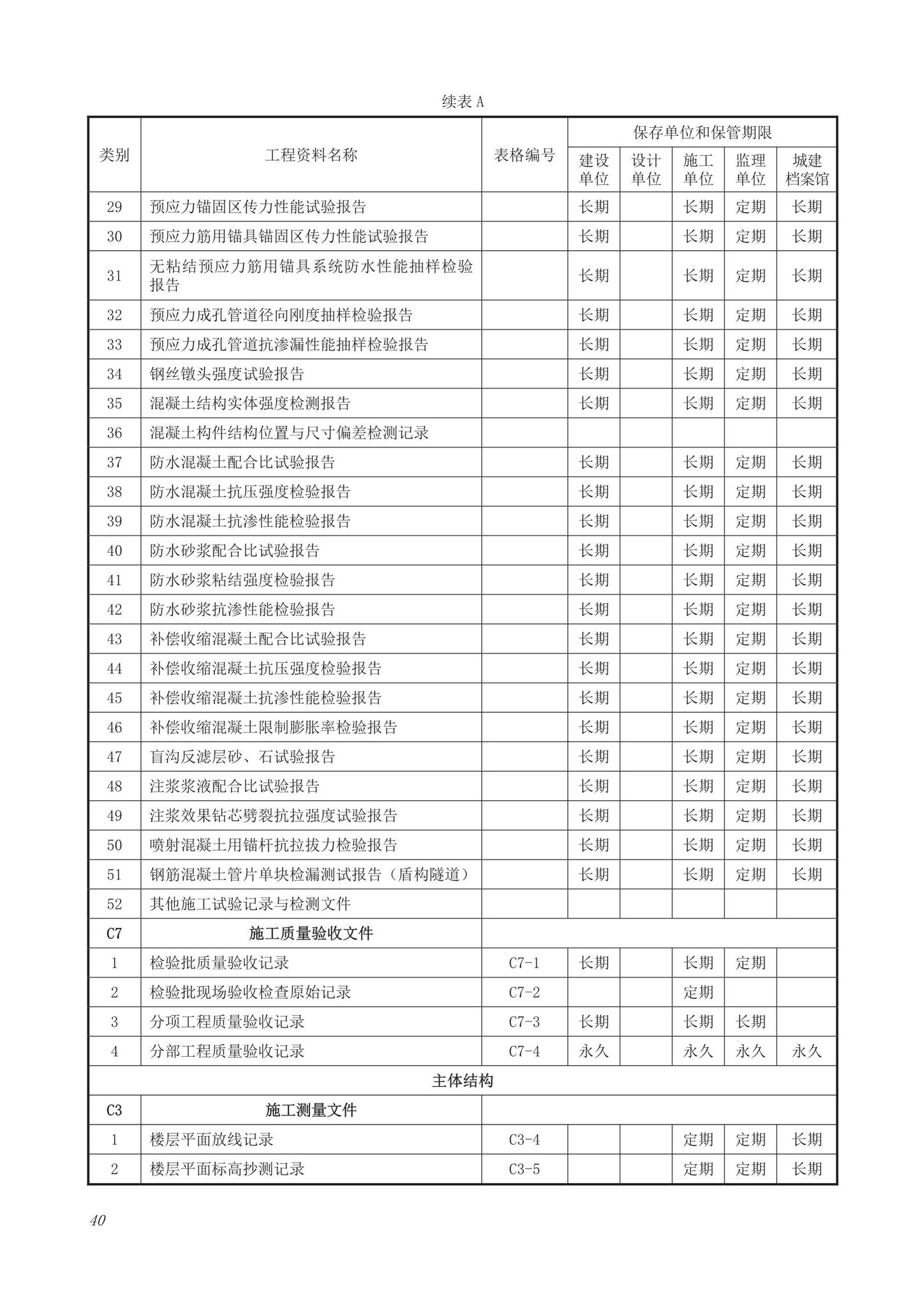 DB63/T1743-2019--青海省建筑工程资料管理规程