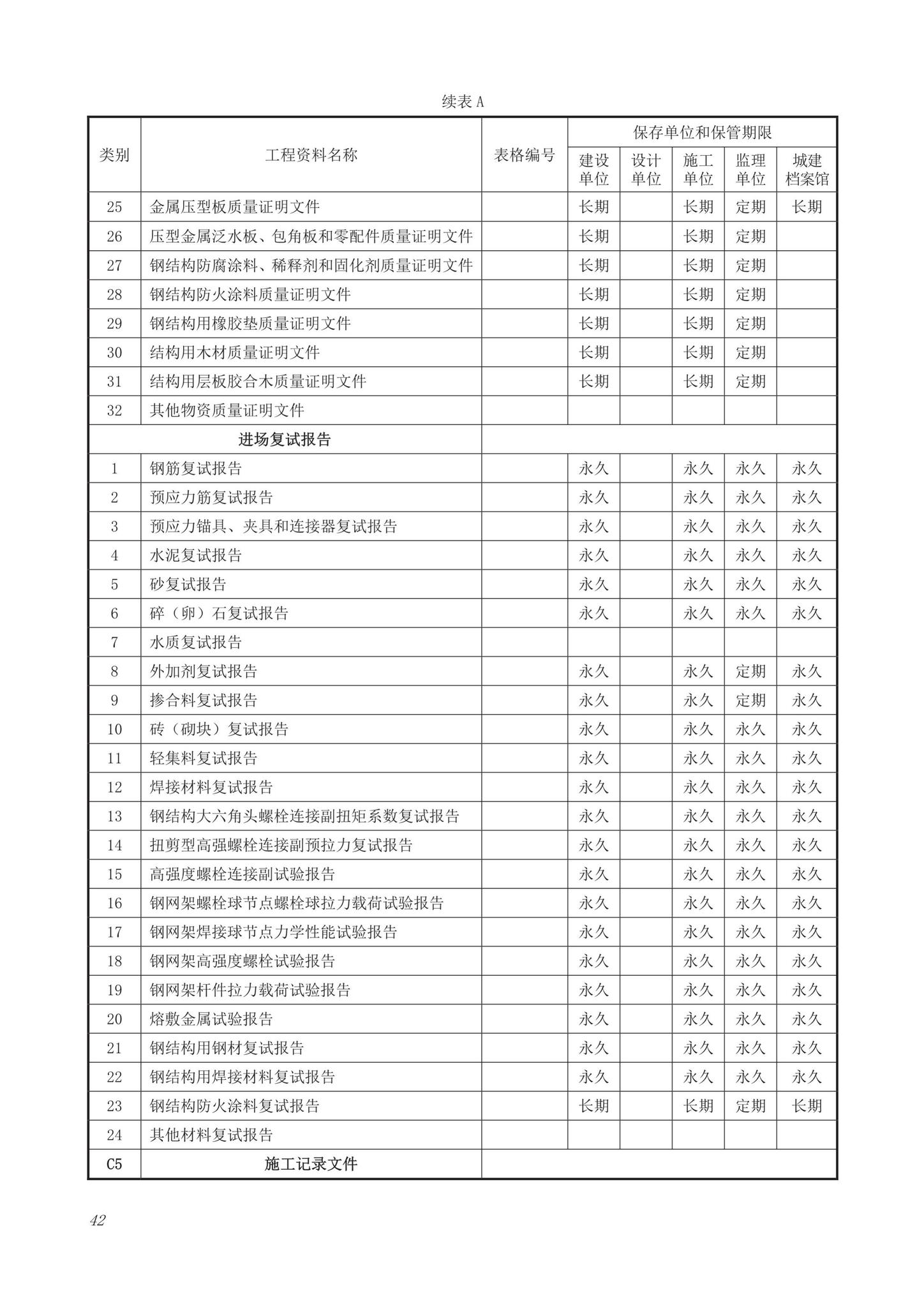 DB63/T1743-2019--青海省建筑工程资料管理规程