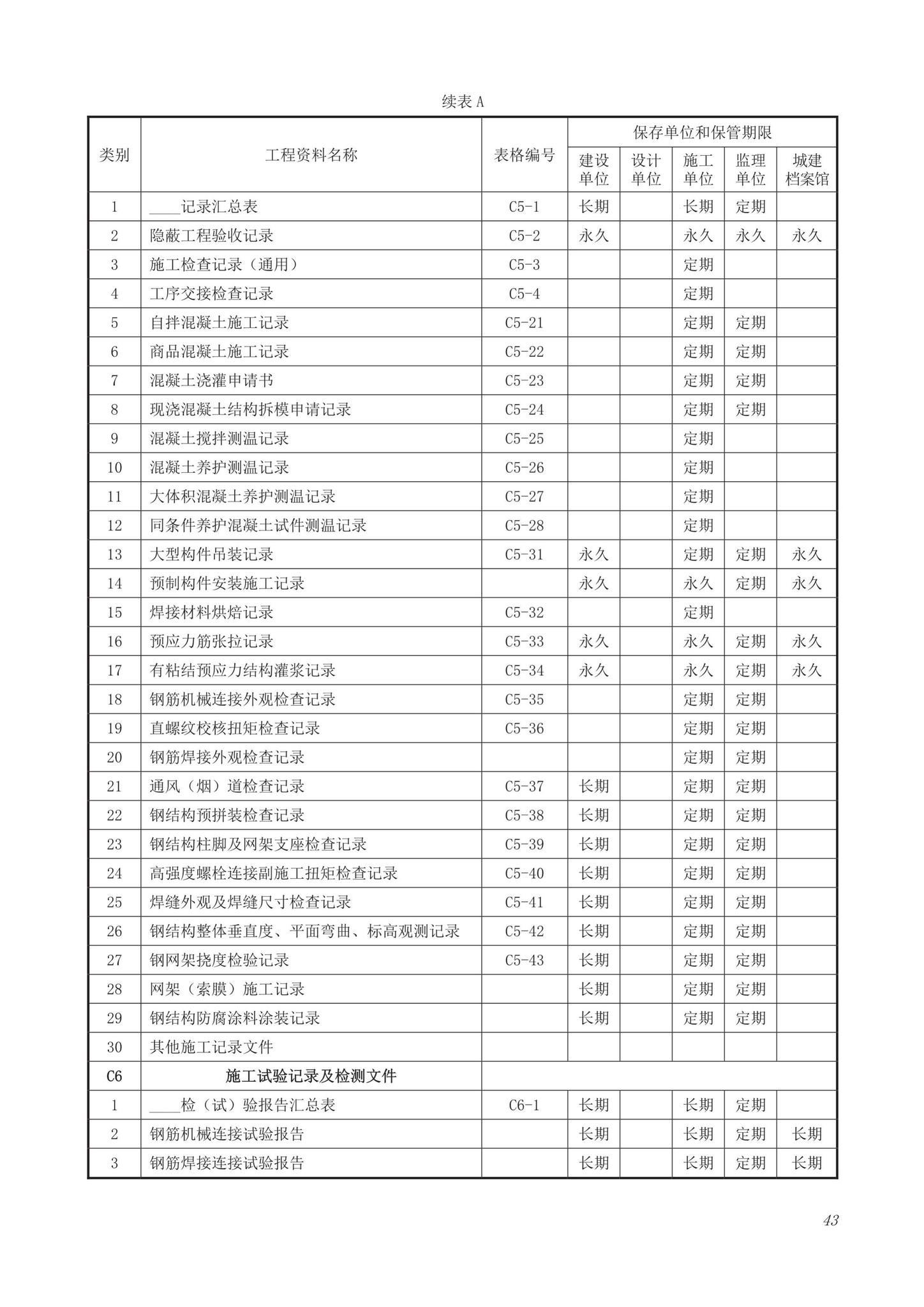 DB63/T1743-2019--青海省建筑工程资料管理规程