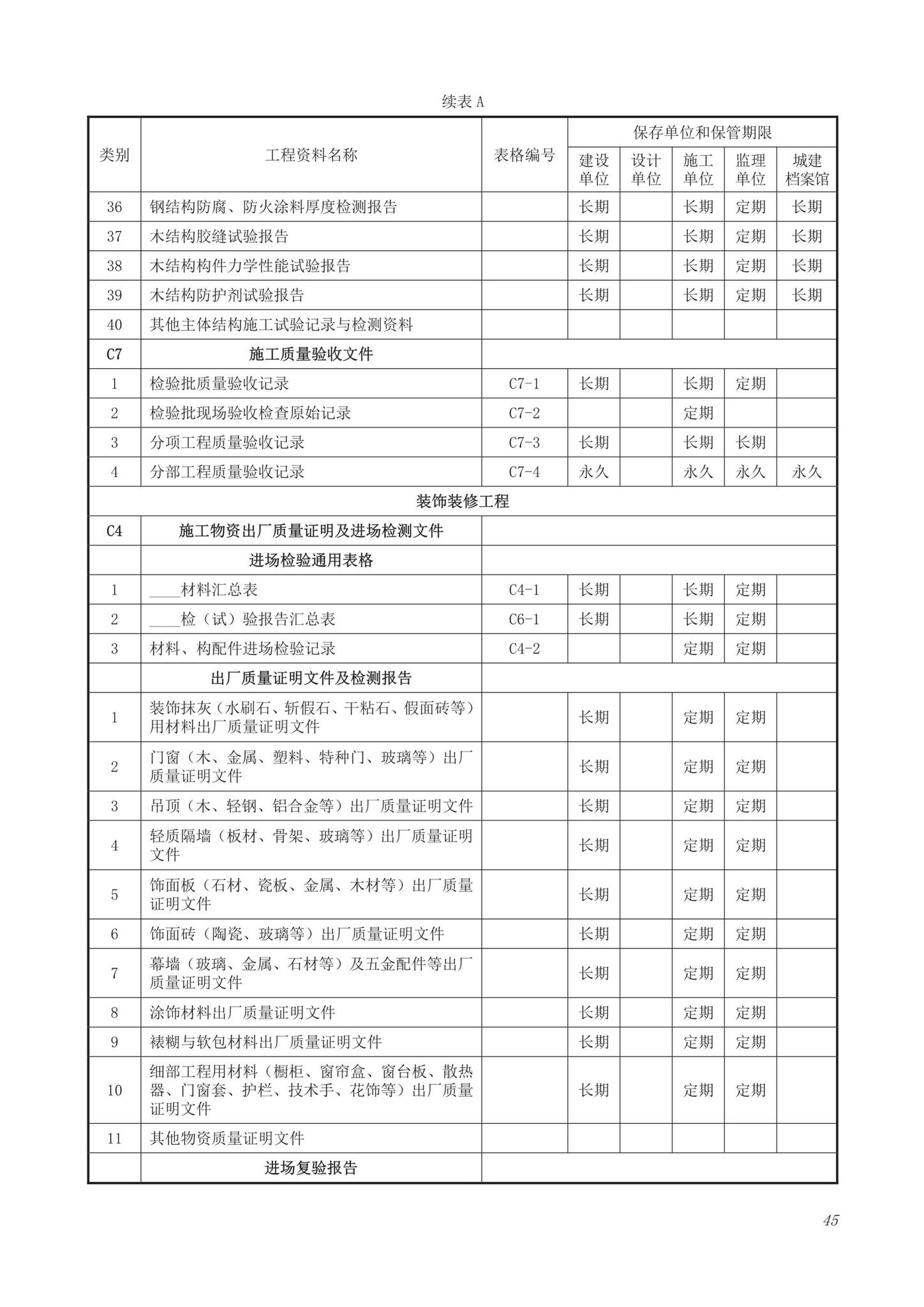 DB63/T1743-2019--青海省建筑工程资料管理规程