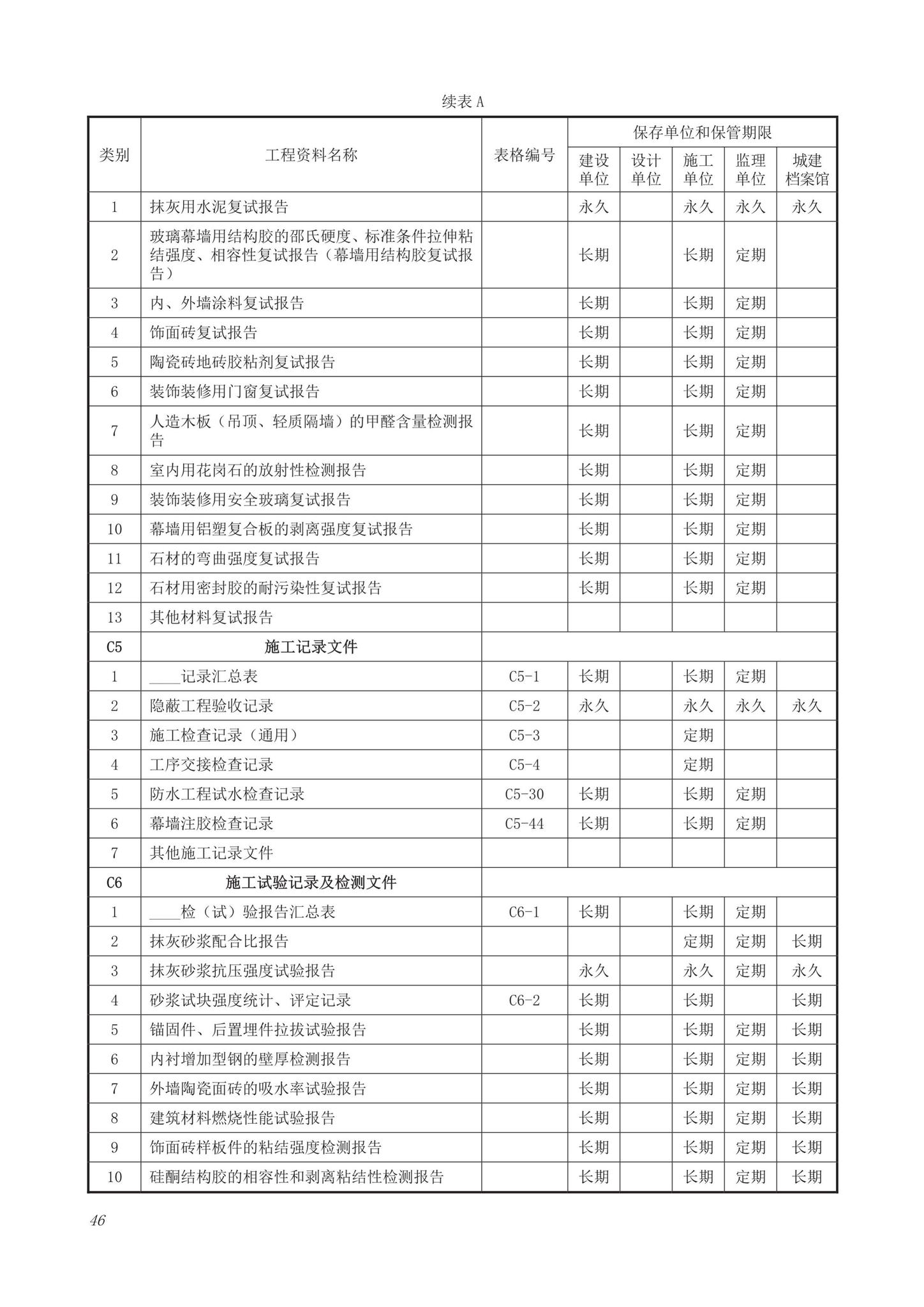 DB63/T1743-2019--青海省建筑工程资料管理规程