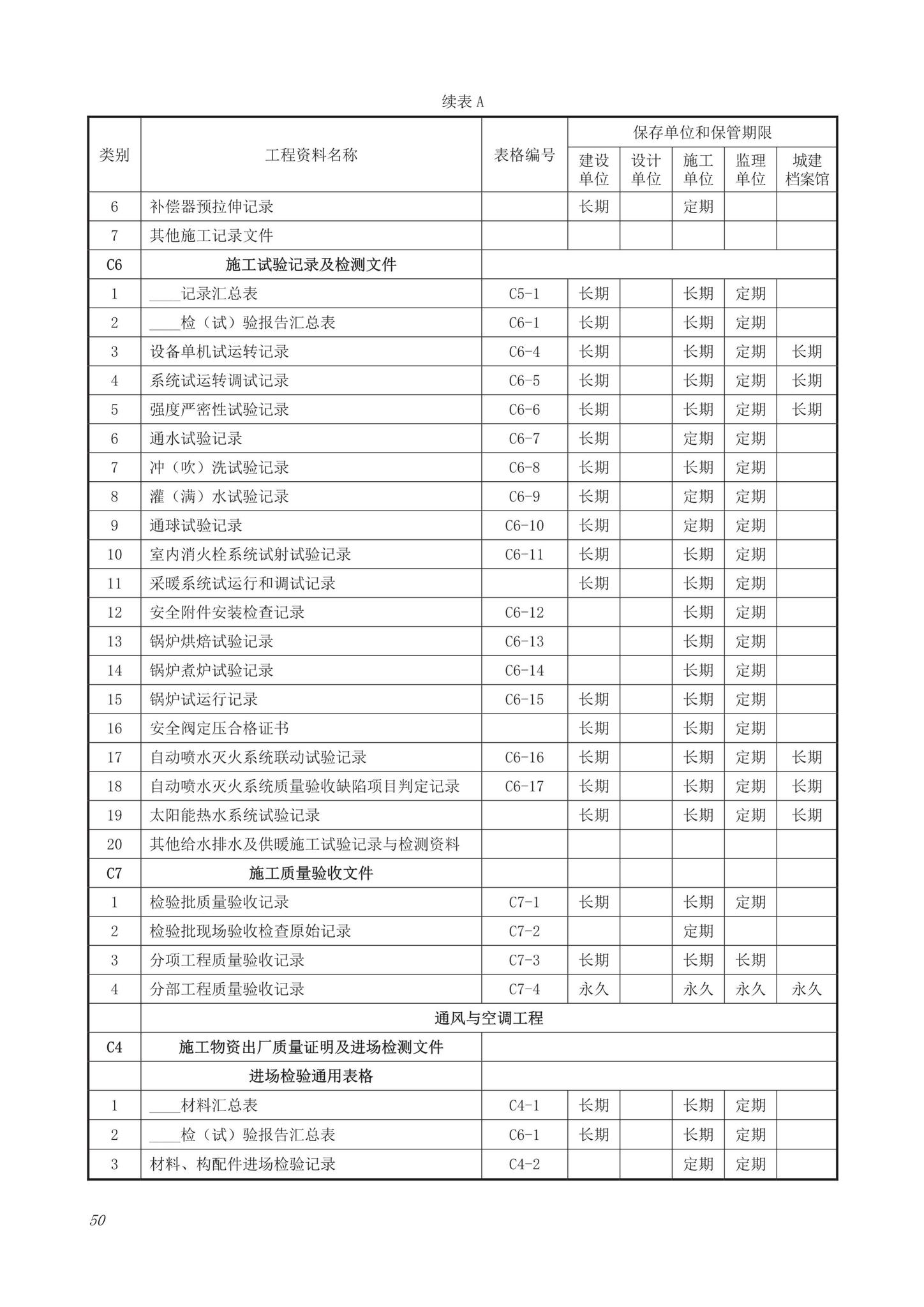 DB63/T1743-2019--青海省建筑工程资料管理规程