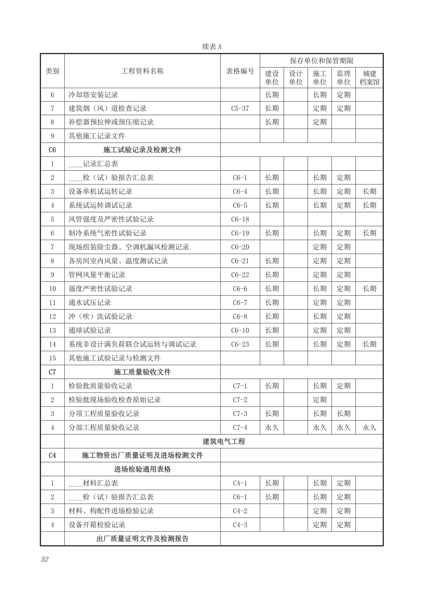 DB63/T1743-2019--青海省建筑工程资料管理规程