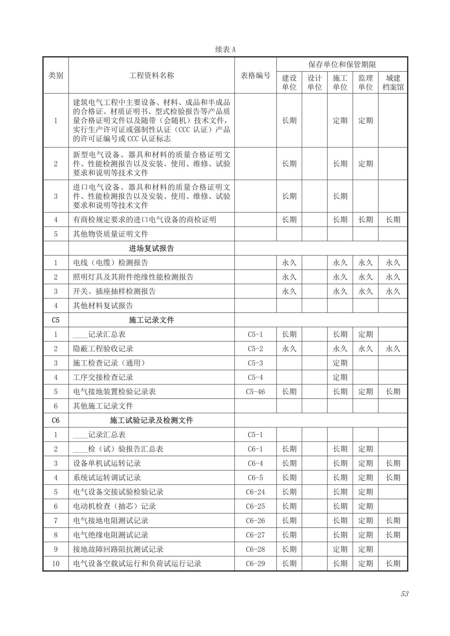 DB63/T1743-2019--青海省建筑工程资料管理规程