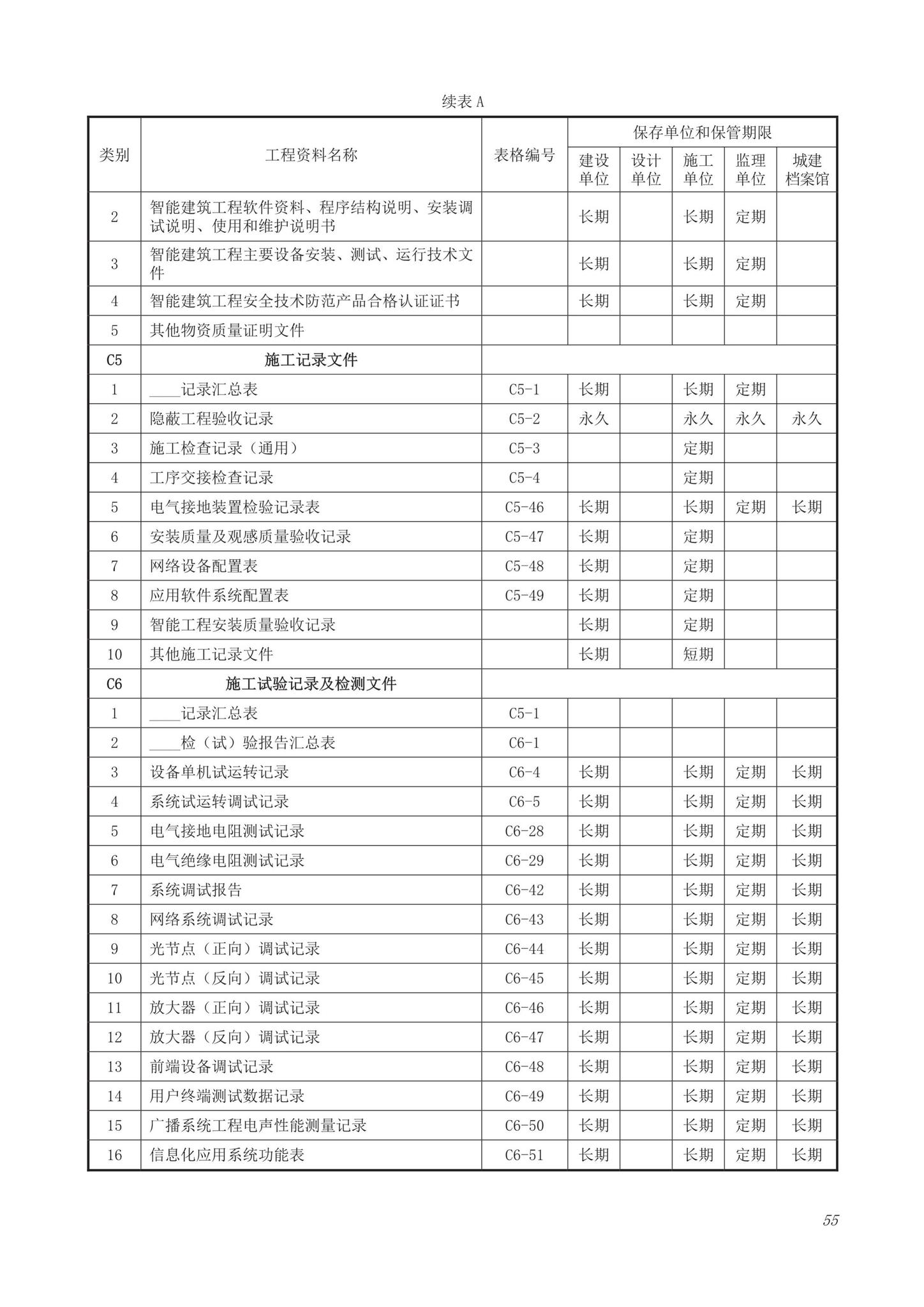 DB63/T1743-2019--青海省建筑工程资料管理规程