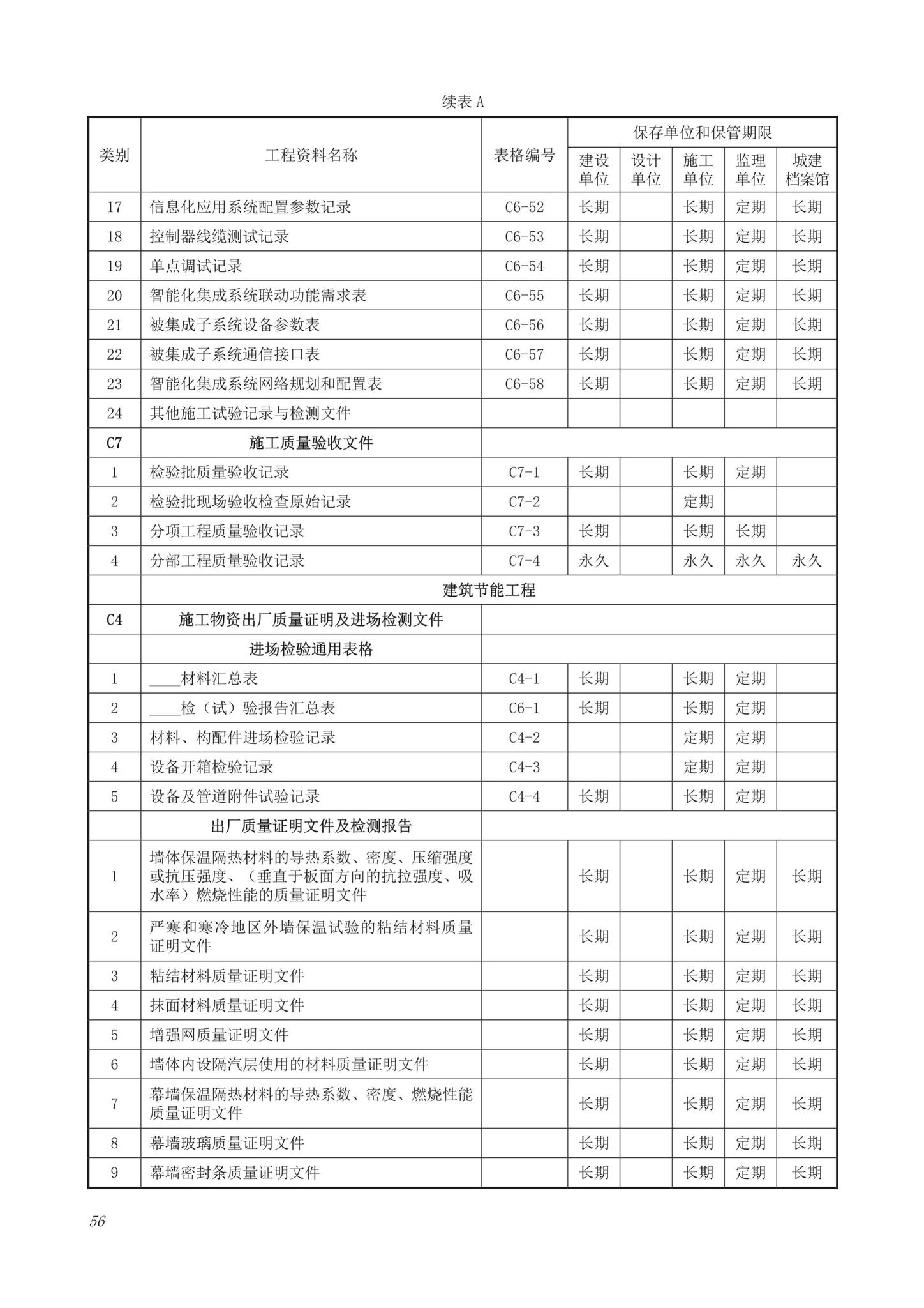 DB63/T1743-2019--青海省建筑工程资料管理规程