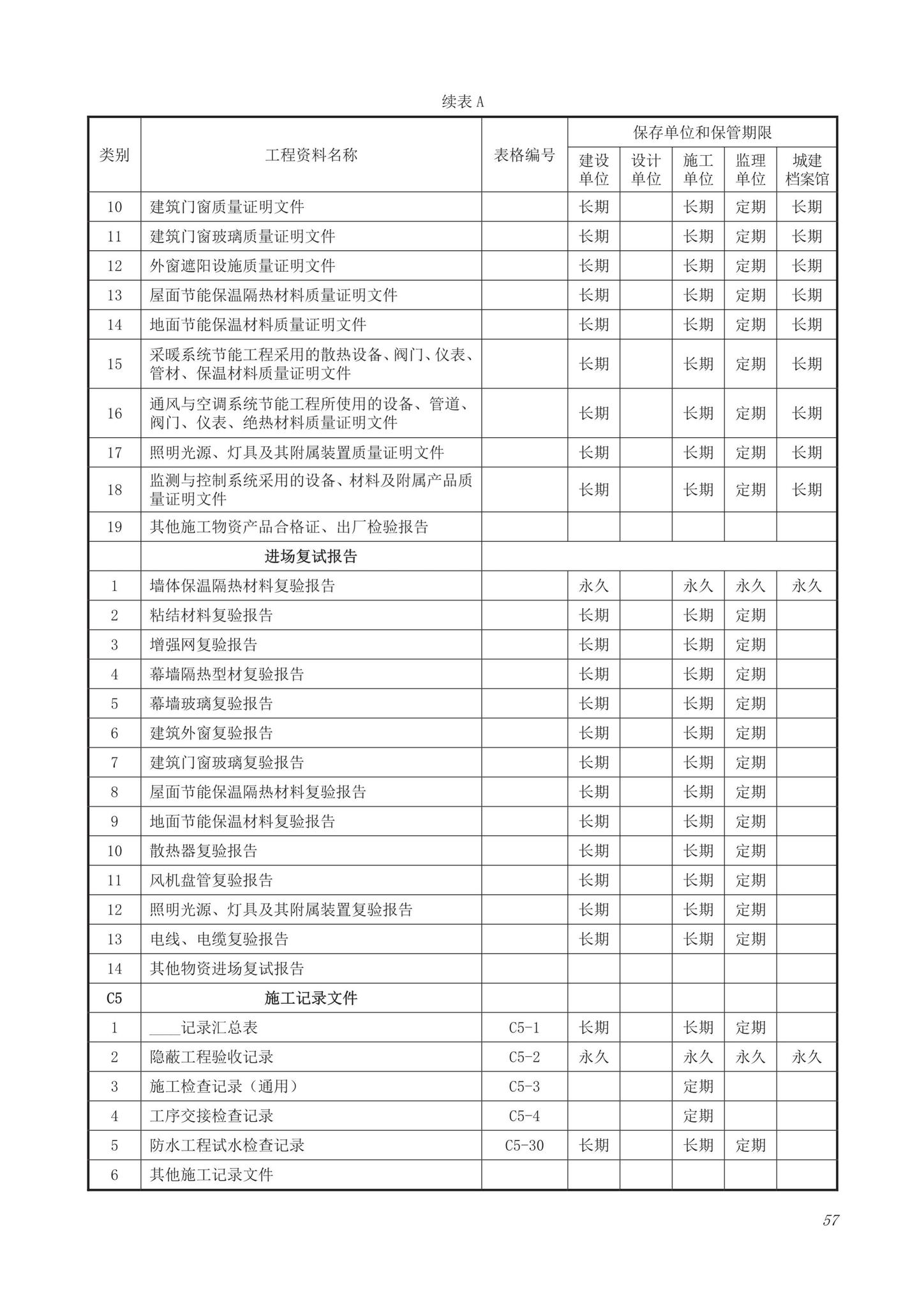 DB63/T1743-2019--青海省建筑工程资料管理规程