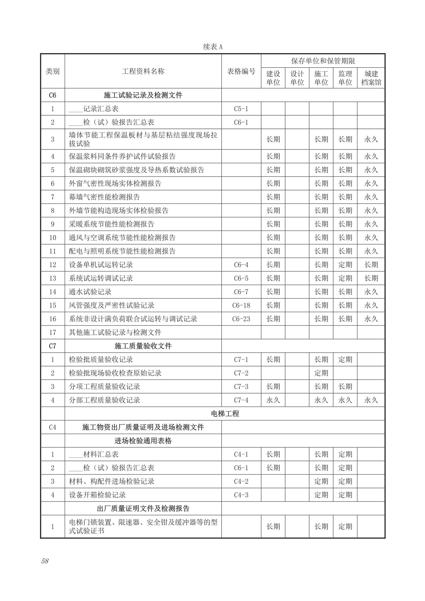 DB63/T1743-2019--青海省建筑工程资料管理规程