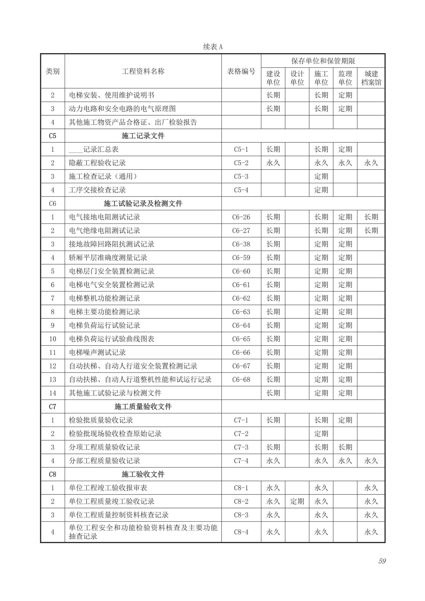 DB63/T1743-2019--青海省建筑工程资料管理规程