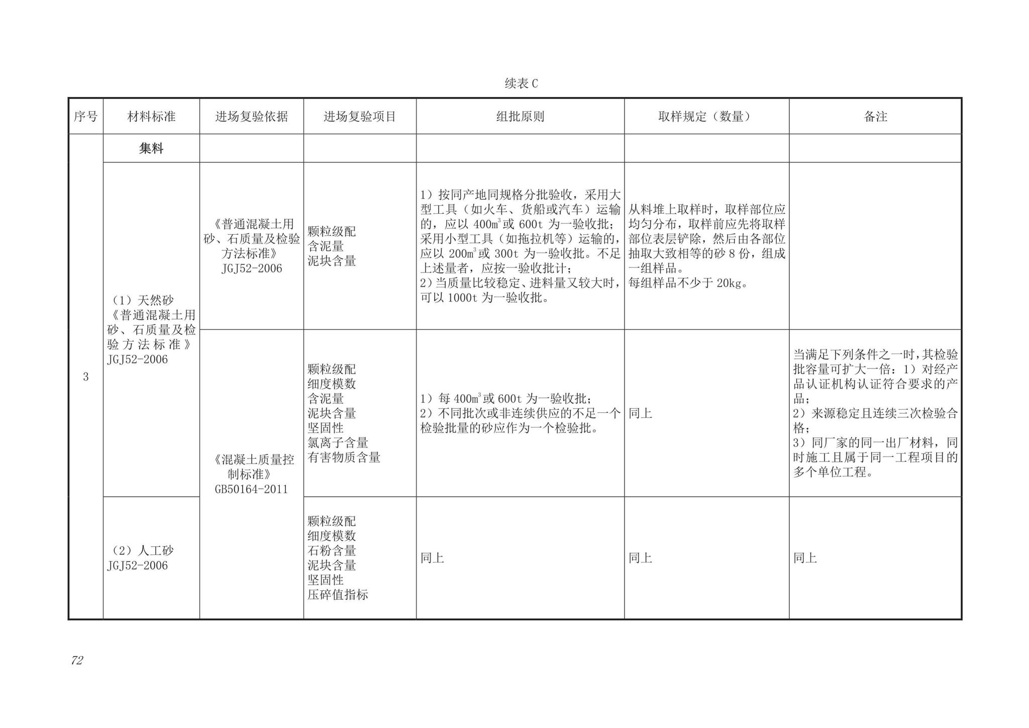 DB63/T1743-2019--青海省建筑工程资料管理规程