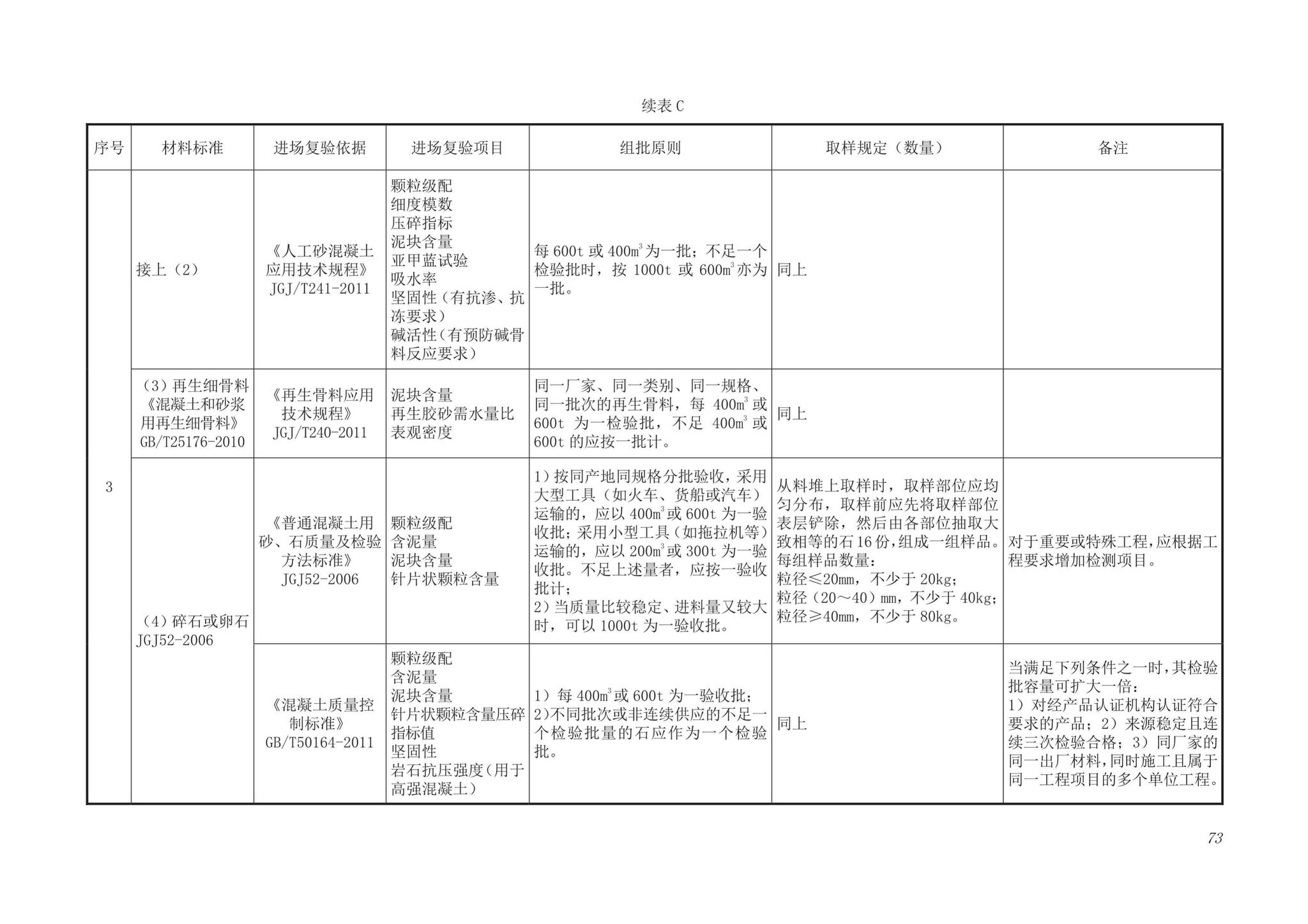 DB63/T1743-2019--青海省建筑工程资料管理规程