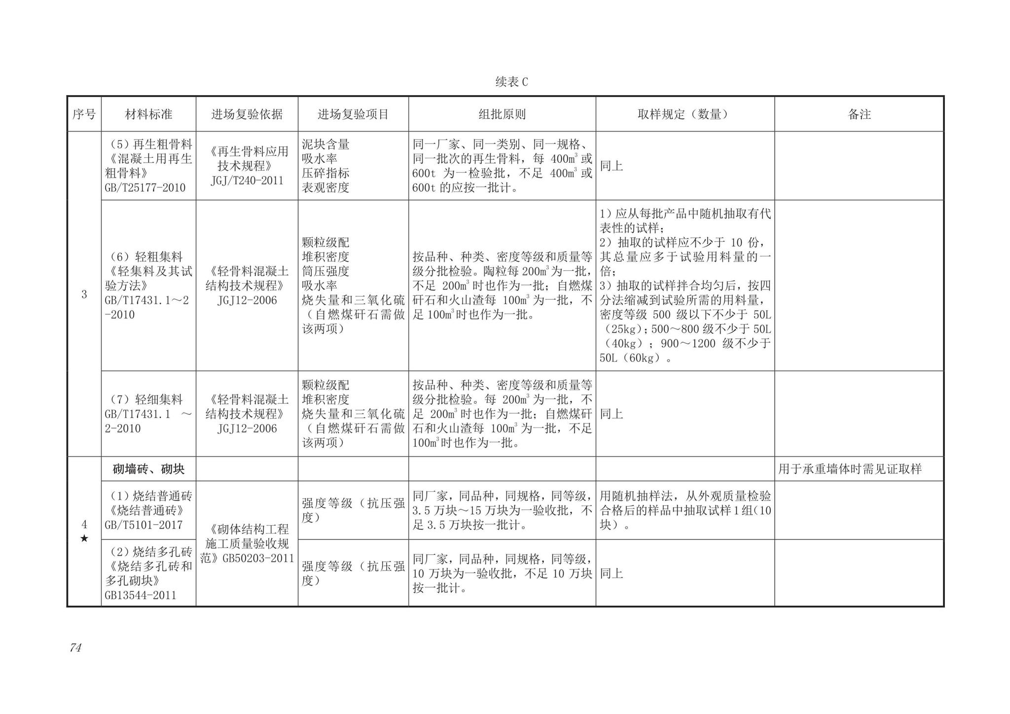 DB63/T1743-2019--青海省建筑工程资料管理规程