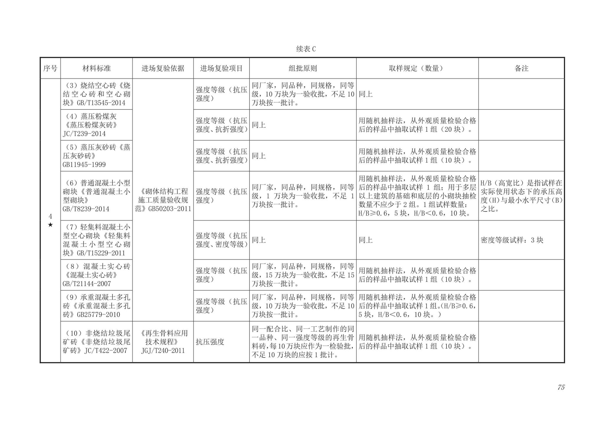 DB63/T1743-2019--青海省建筑工程资料管理规程