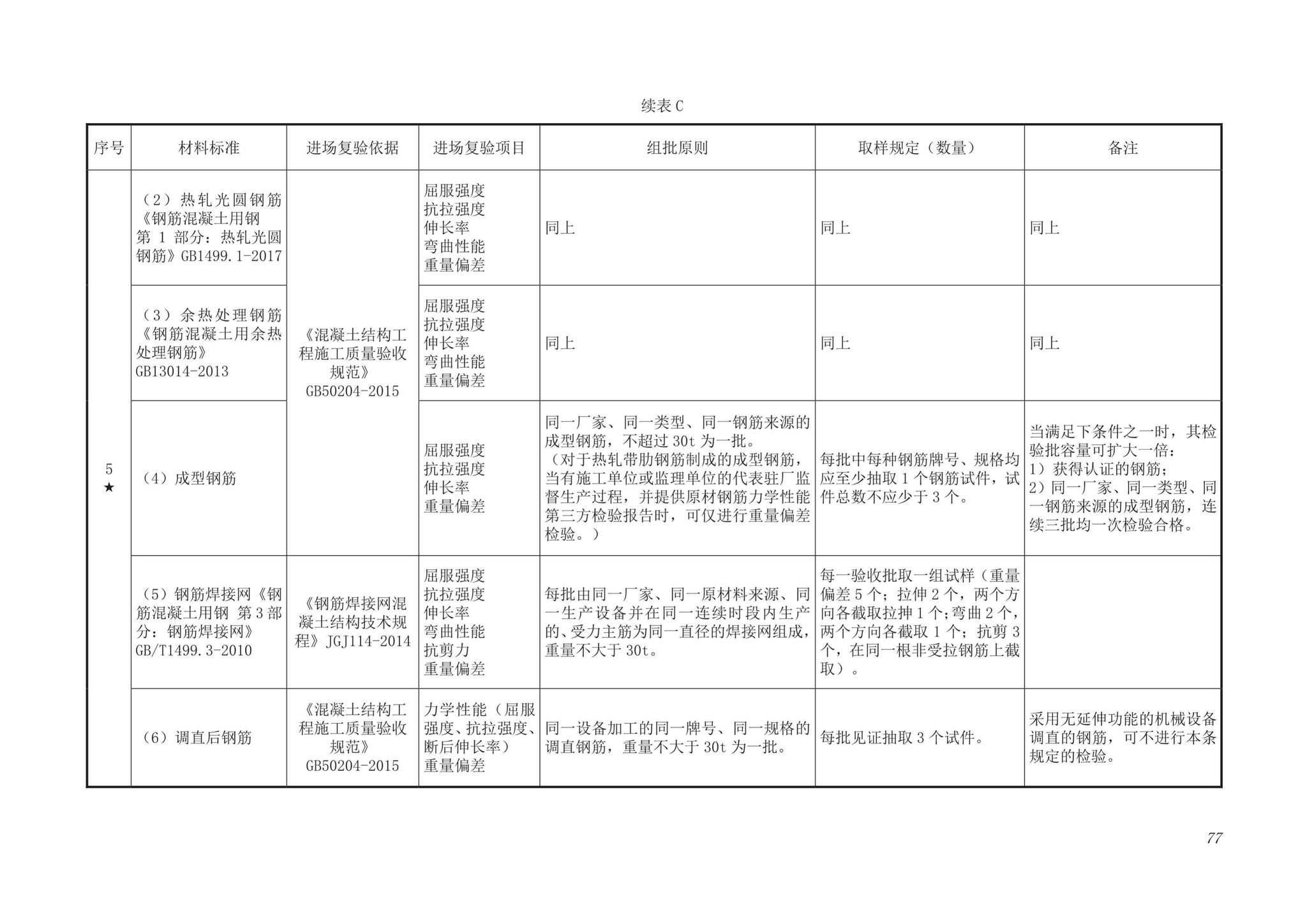 DB63/T1743-2019--青海省建筑工程资料管理规程