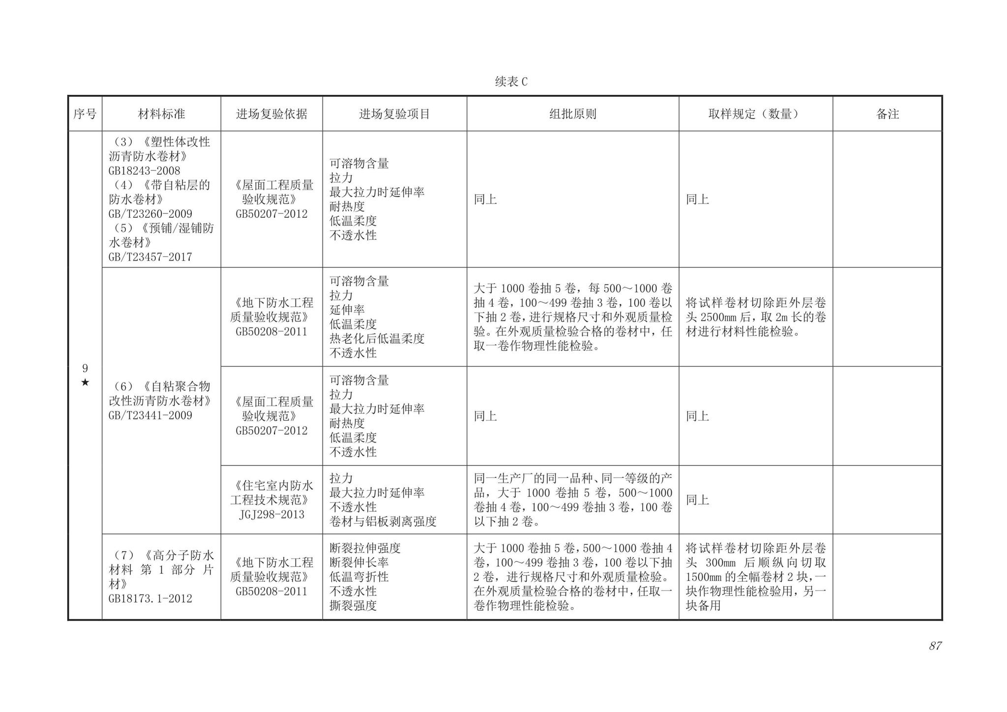 DB63/T1743-2019--青海省建筑工程资料管理规程