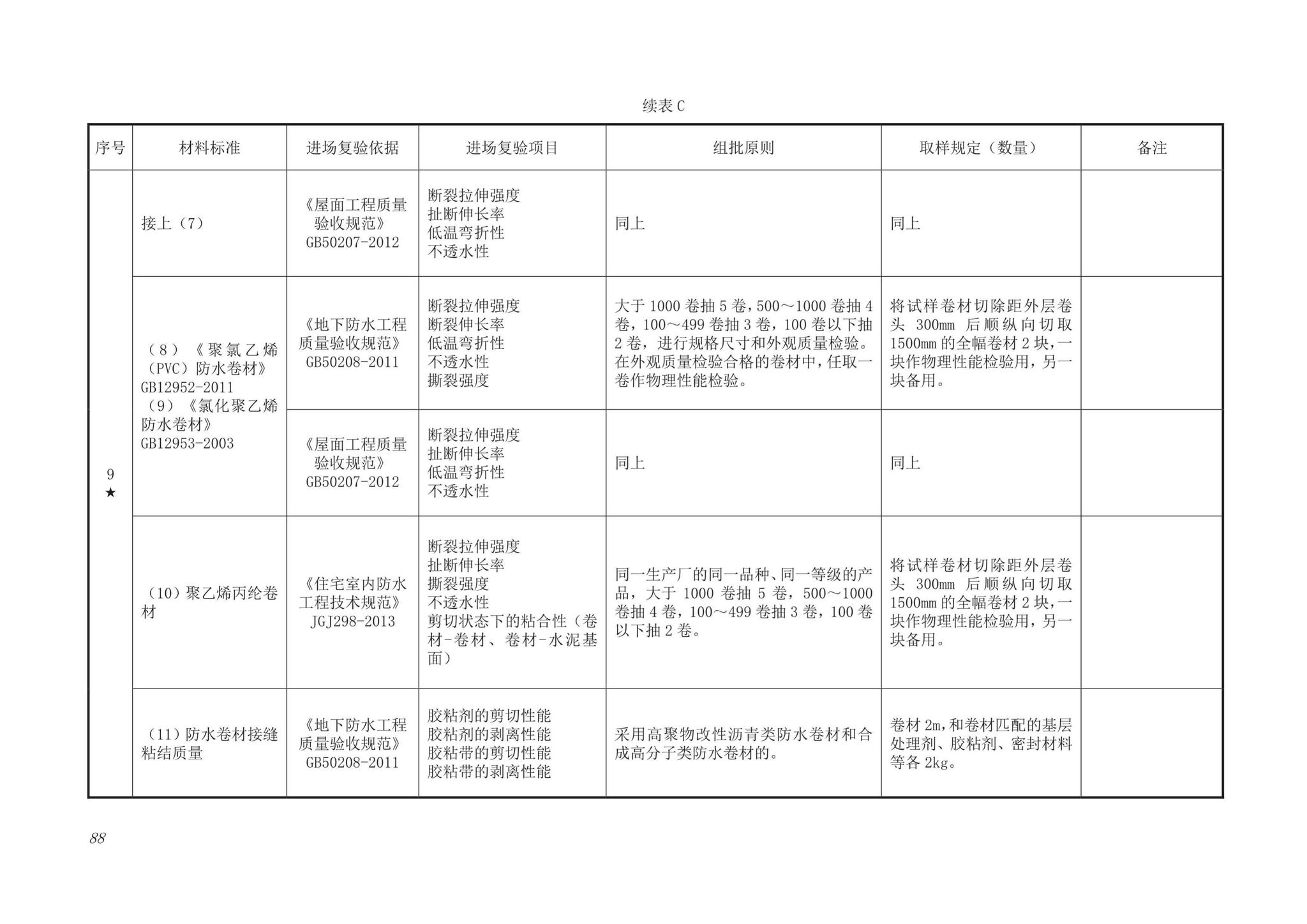 DB63/T1743-2019--青海省建筑工程资料管理规程