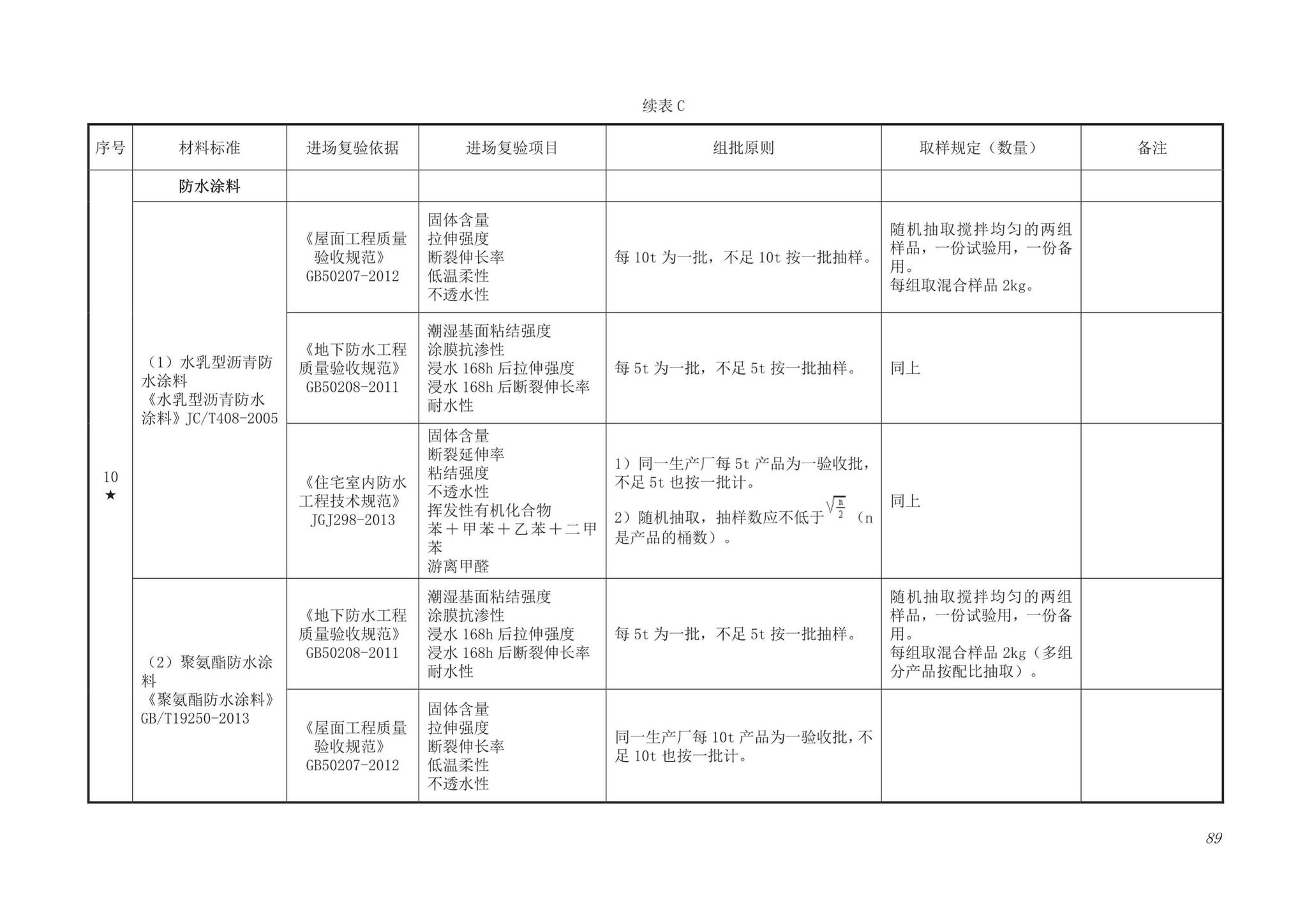 DB63/T1743-2019--青海省建筑工程资料管理规程