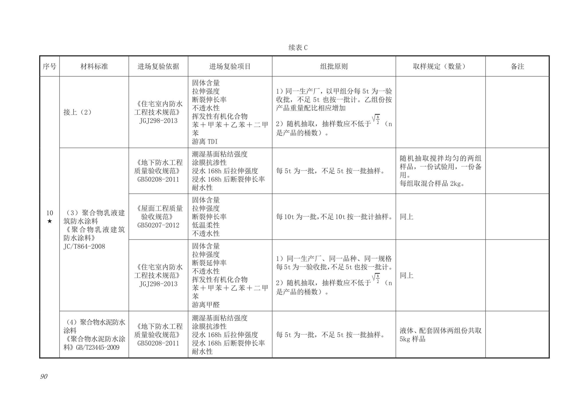 DB63/T1743-2019--青海省建筑工程资料管理规程