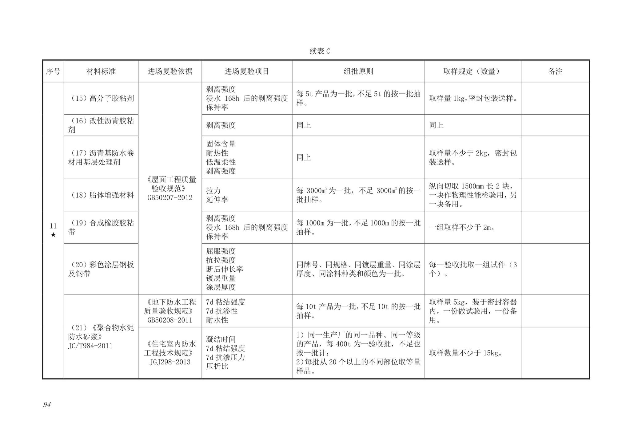 DB63/T1743-2019--青海省建筑工程资料管理规程