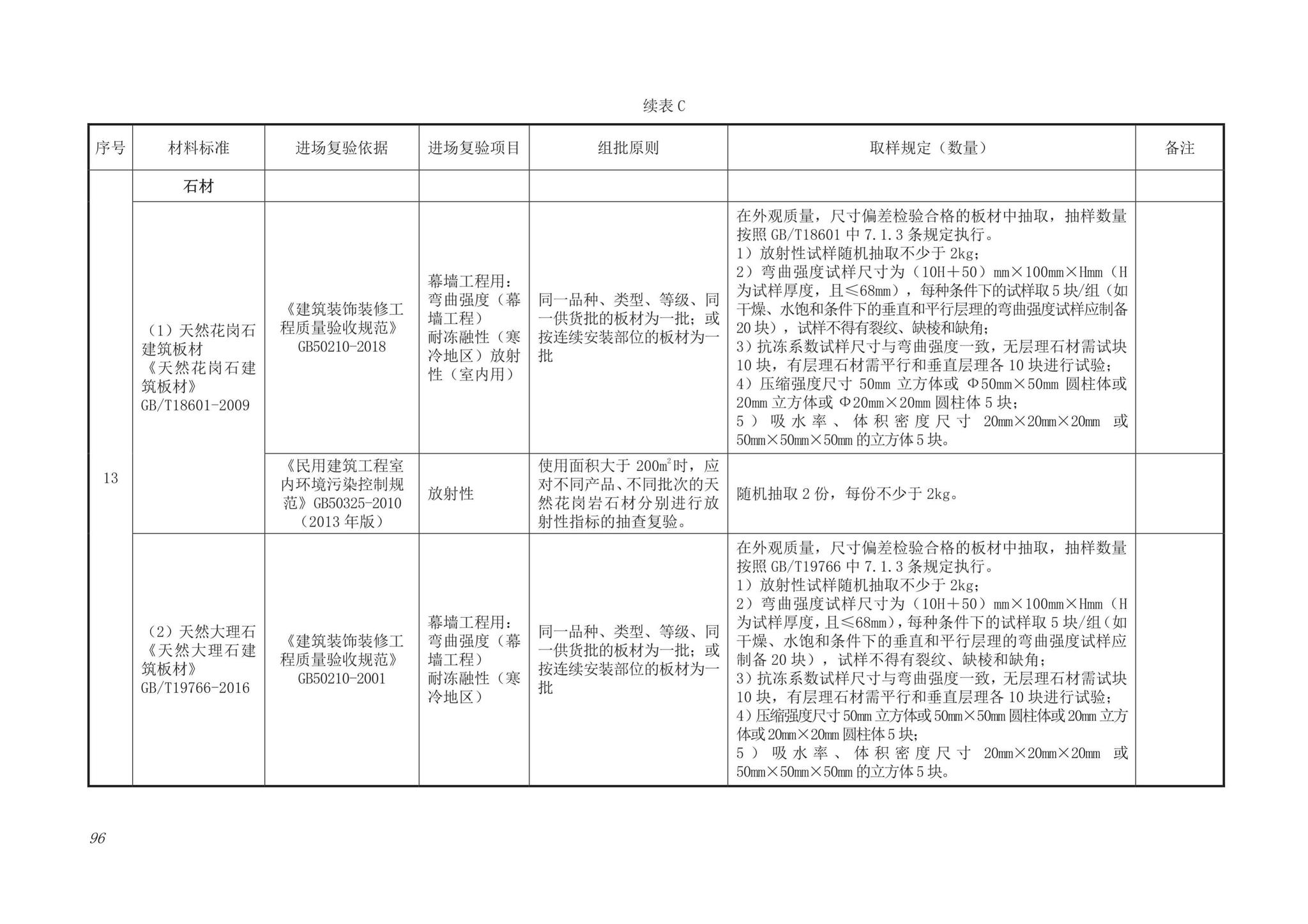 DB63/T1743-2019--青海省建筑工程资料管理规程