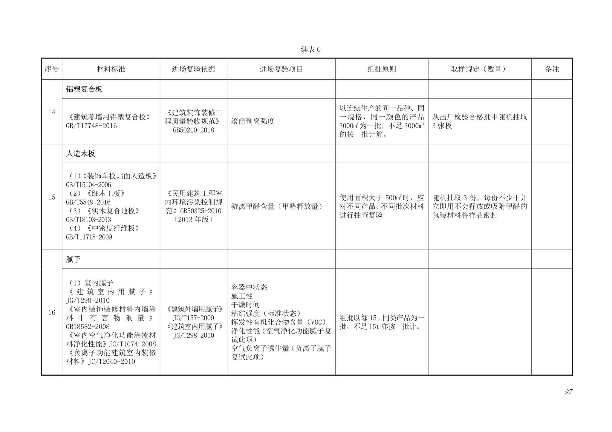 DB63/T1743-2019--青海省建筑工程资料管理规程