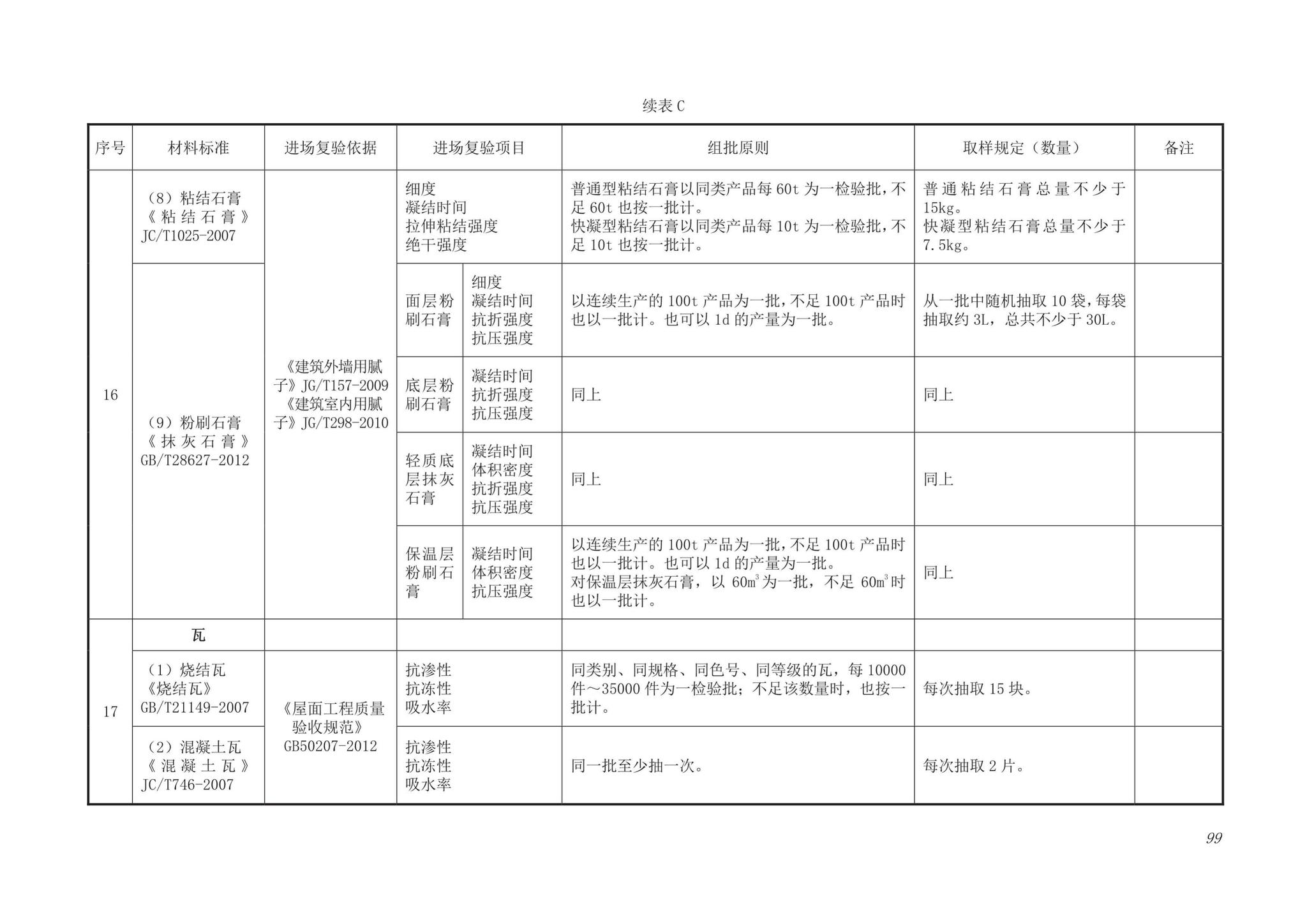 DB63/T1743-2019--青海省建筑工程资料管理规程