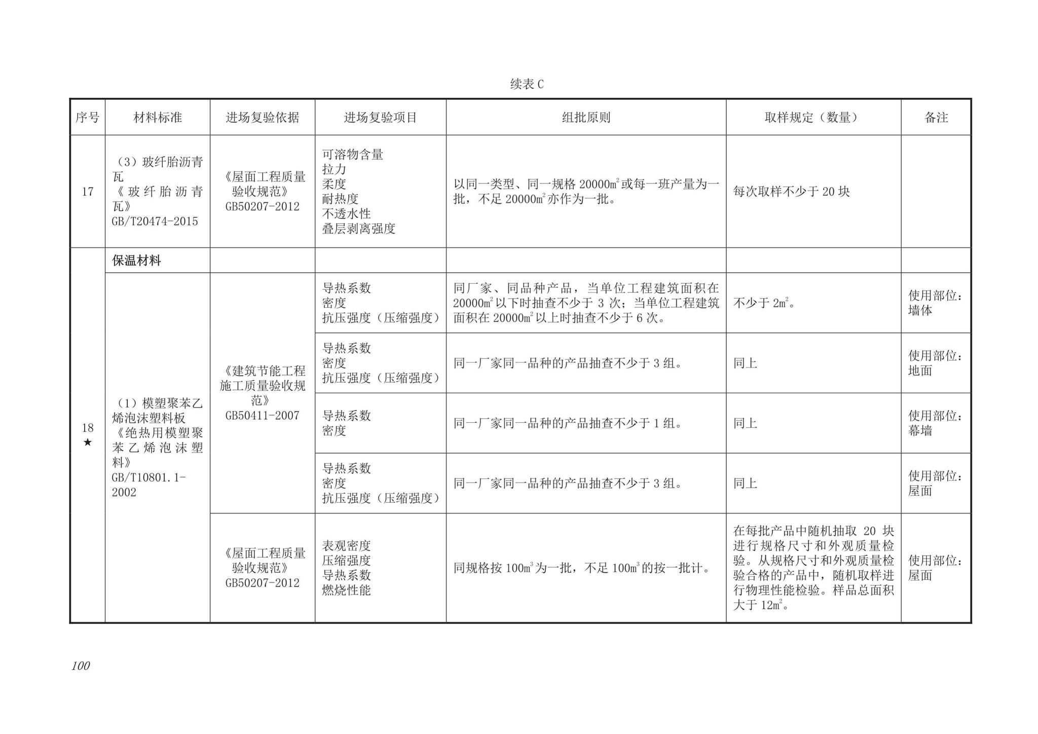 DB63/T1743-2019--青海省建筑工程资料管理规程