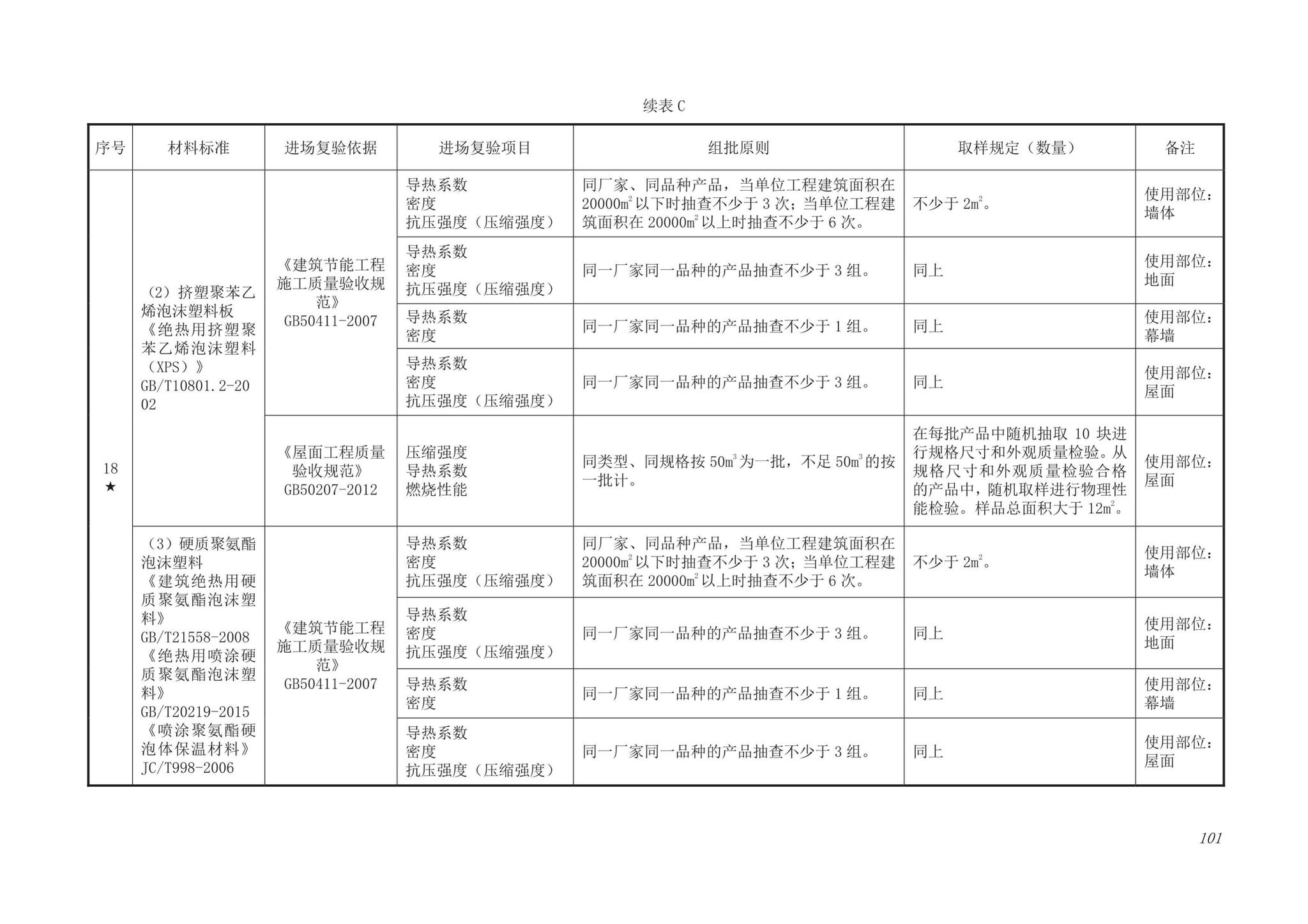 DB63/T1743-2019--青海省建筑工程资料管理规程