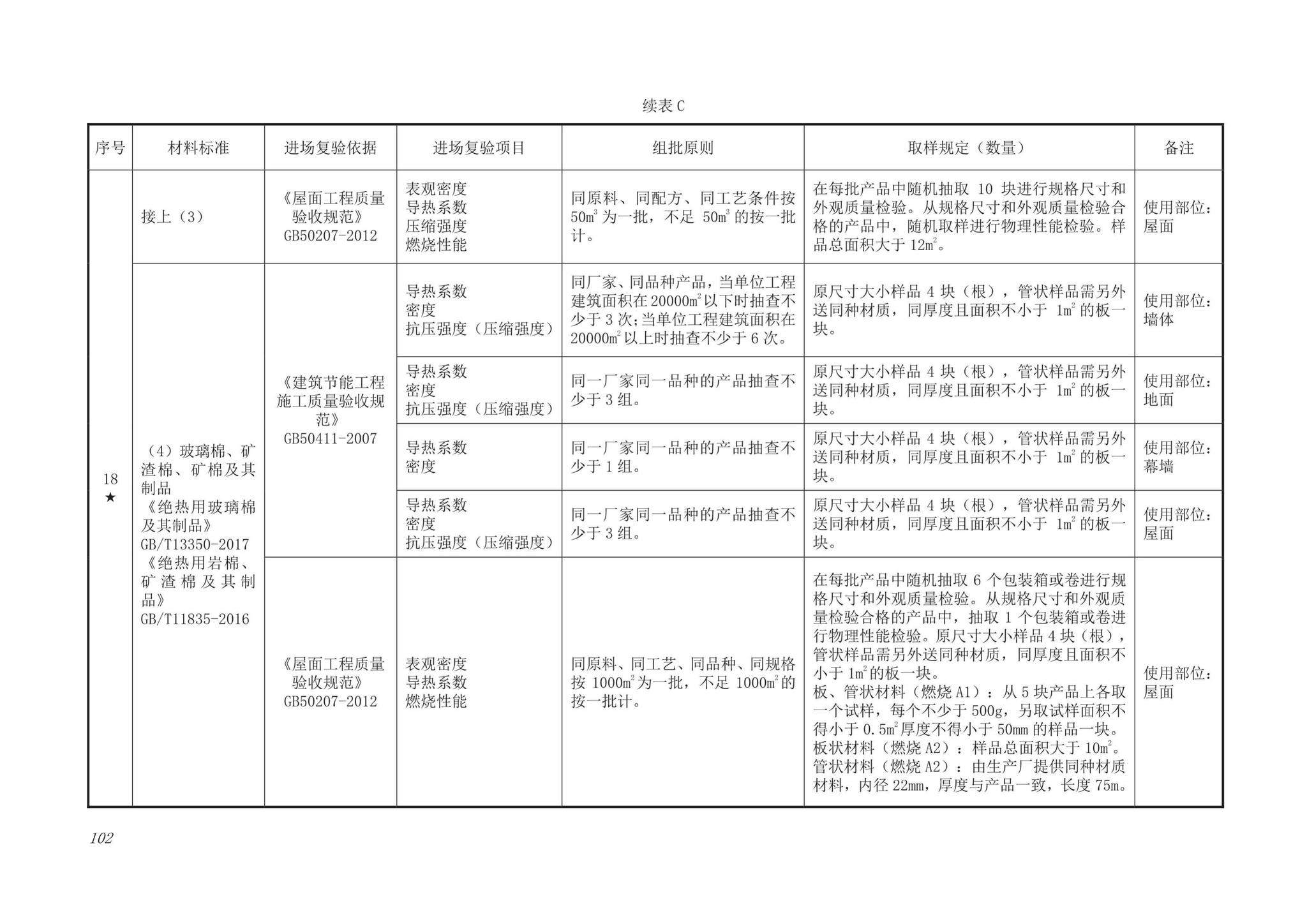 DB63/T1743-2019--青海省建筑工程资料管理规程