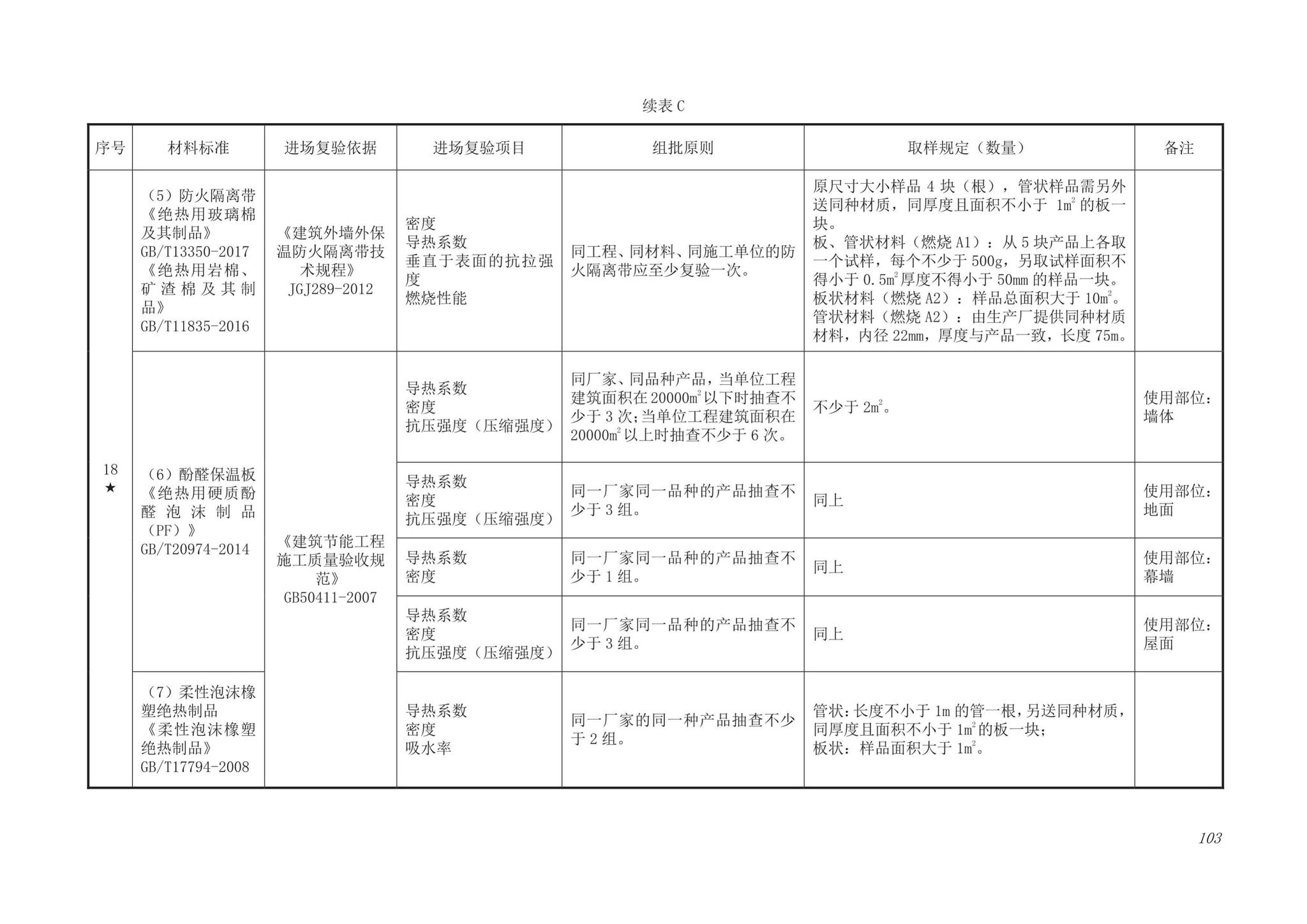 DB63/T1743-2019--青海省建筑工程资料管理规程