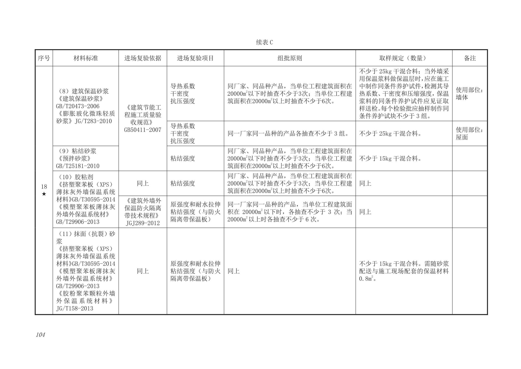 DB63/T1743-2019--青海省建筑工程资料管理规程